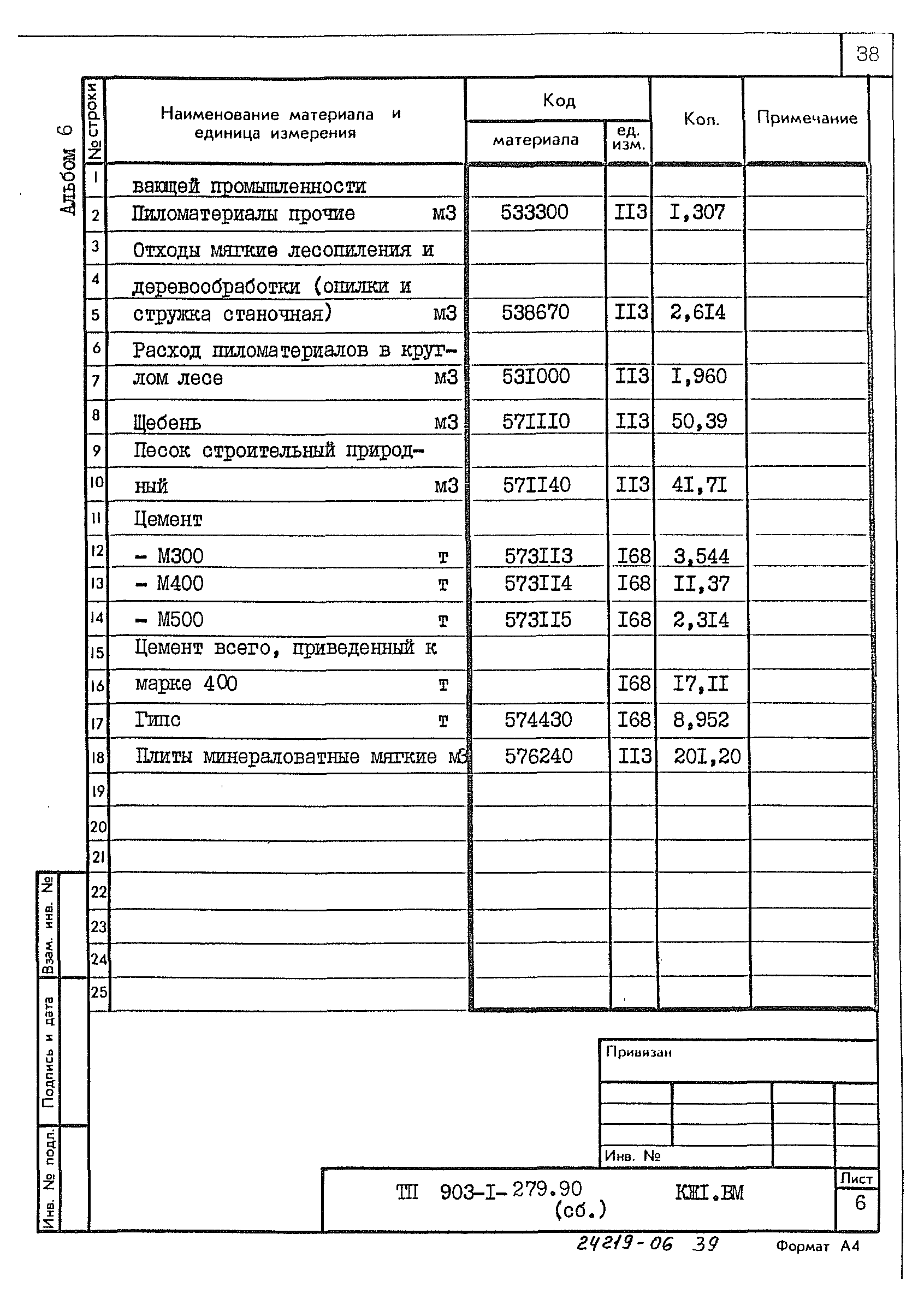 Типовой проект 903-1-279.90