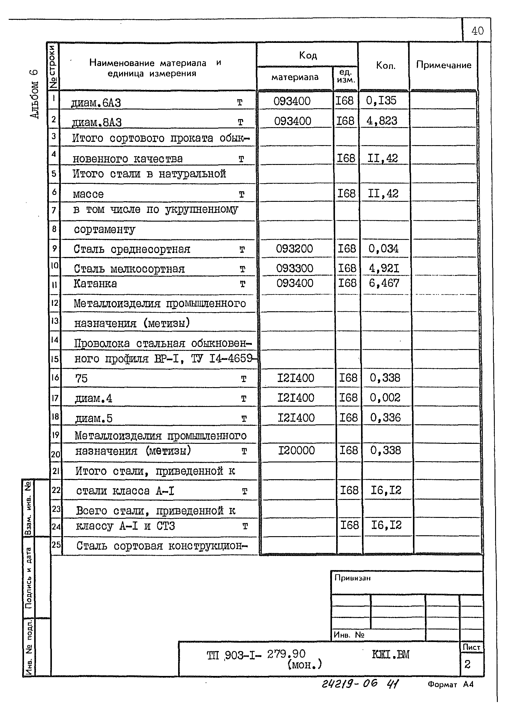 Типовой проект 903-1-279.90
