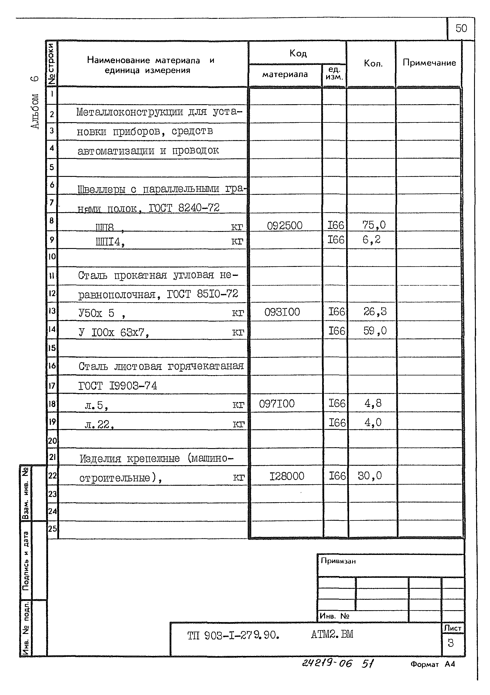Типовой проект 903-1-279.90