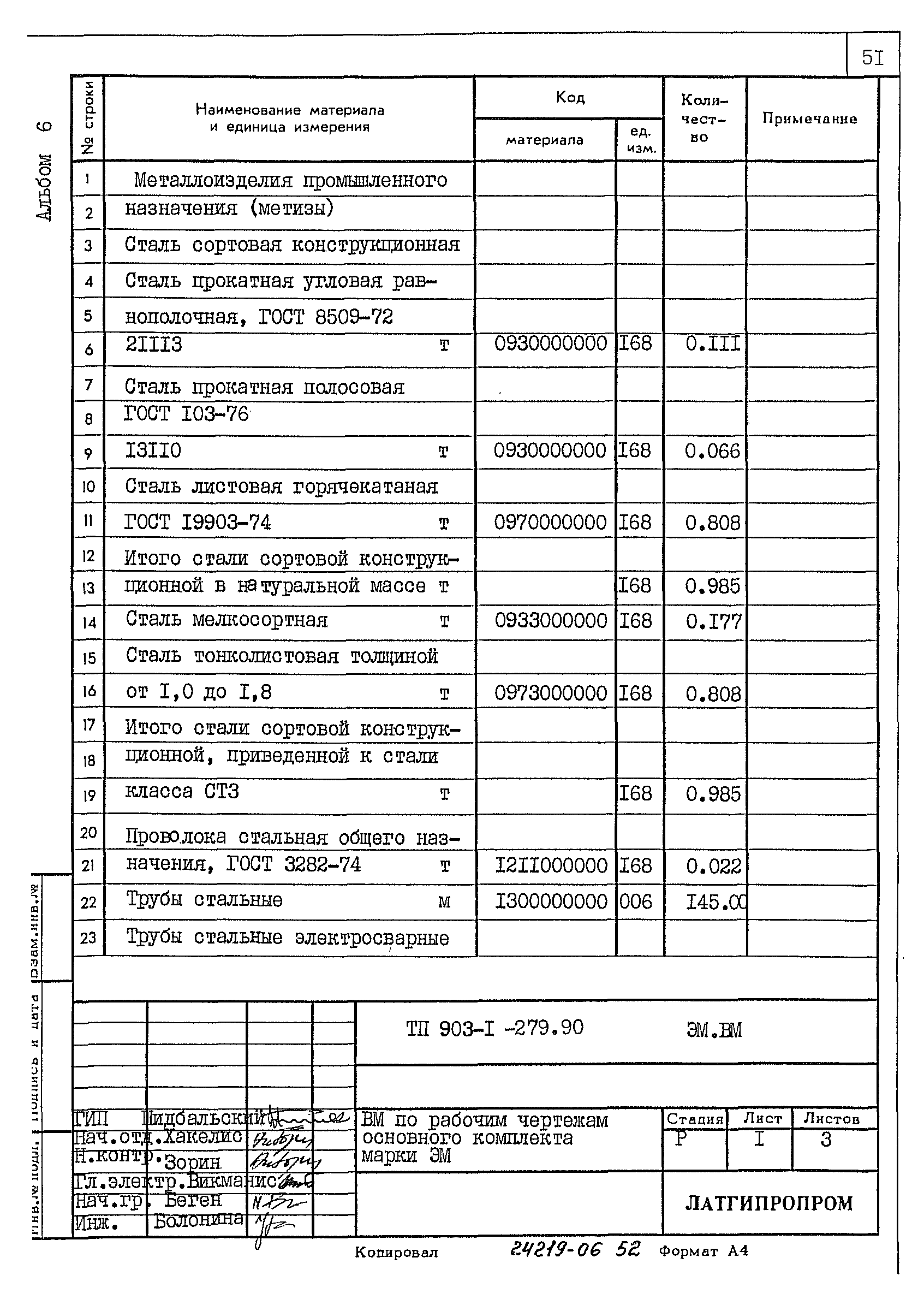 Типовой проект 903-1-279.90