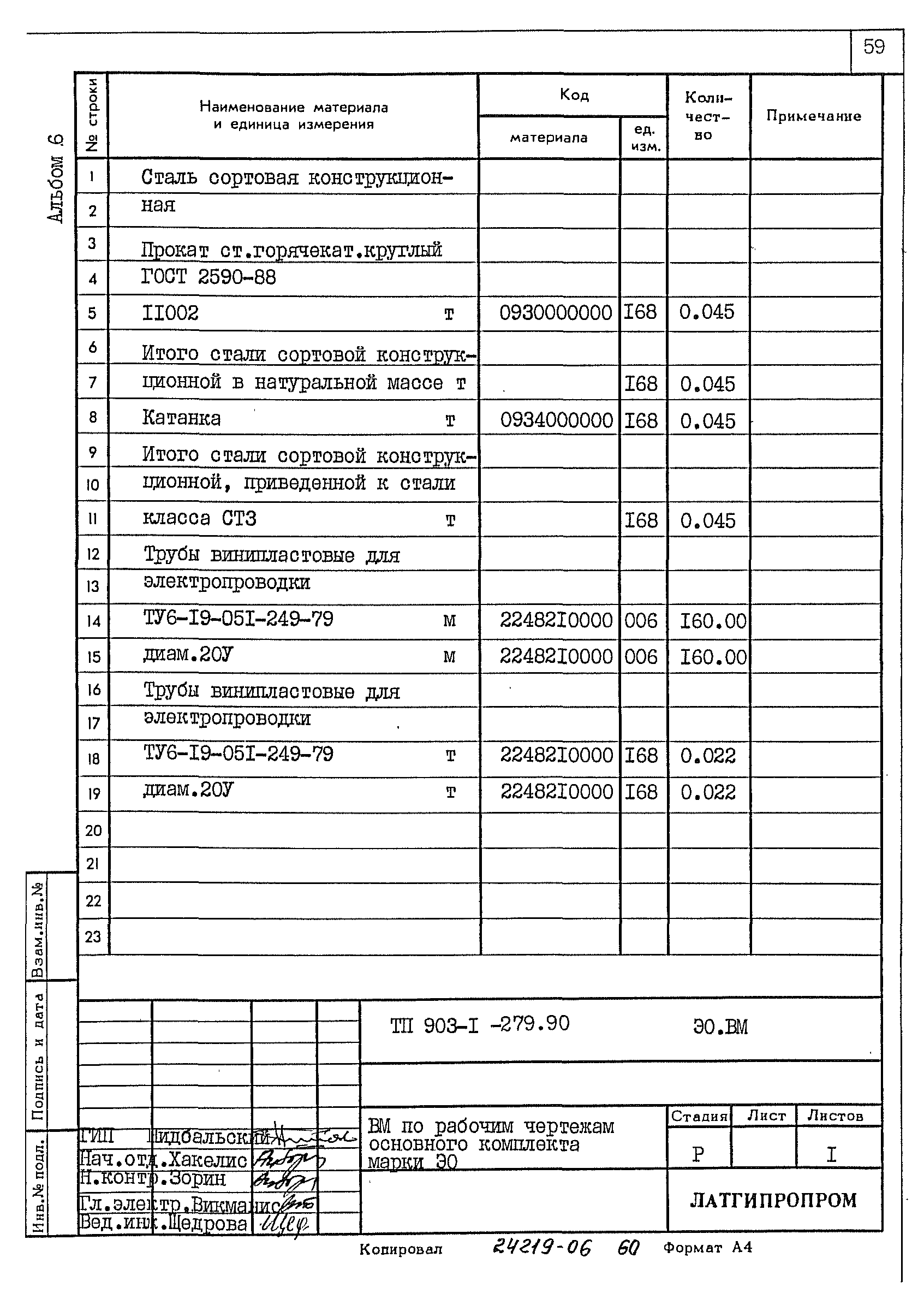 Типовой проект 903-1-279.90