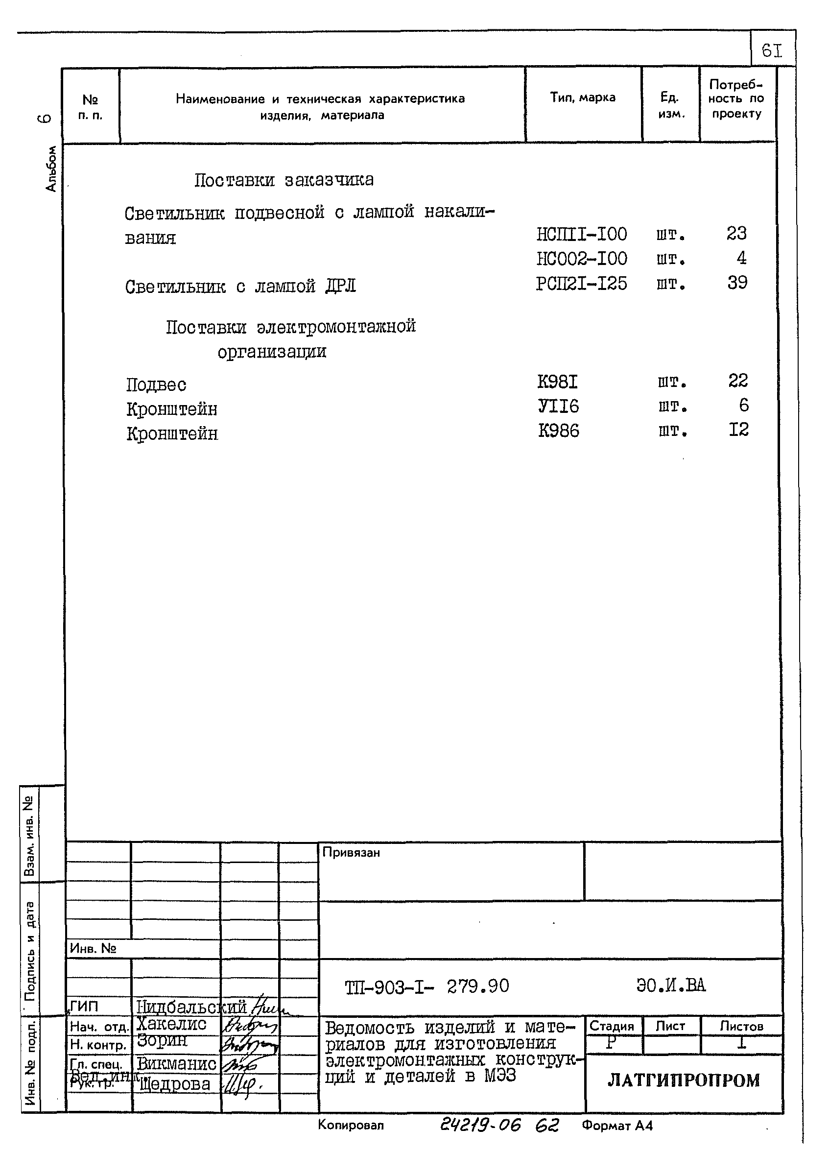Типовой проект 903-1-279.90