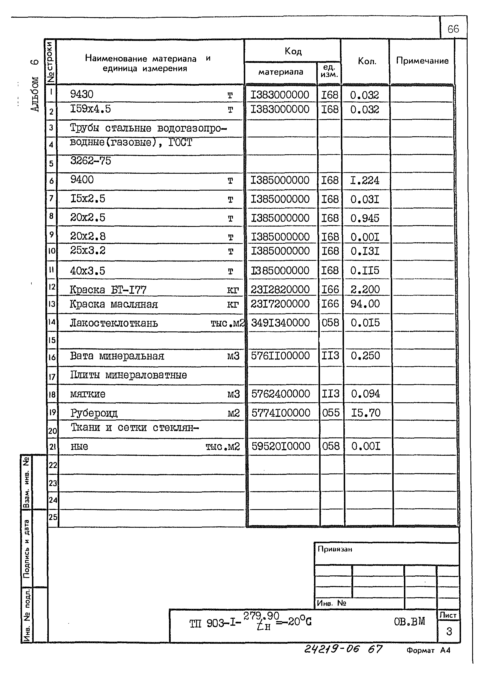 Типовой проект 903-1-279.90