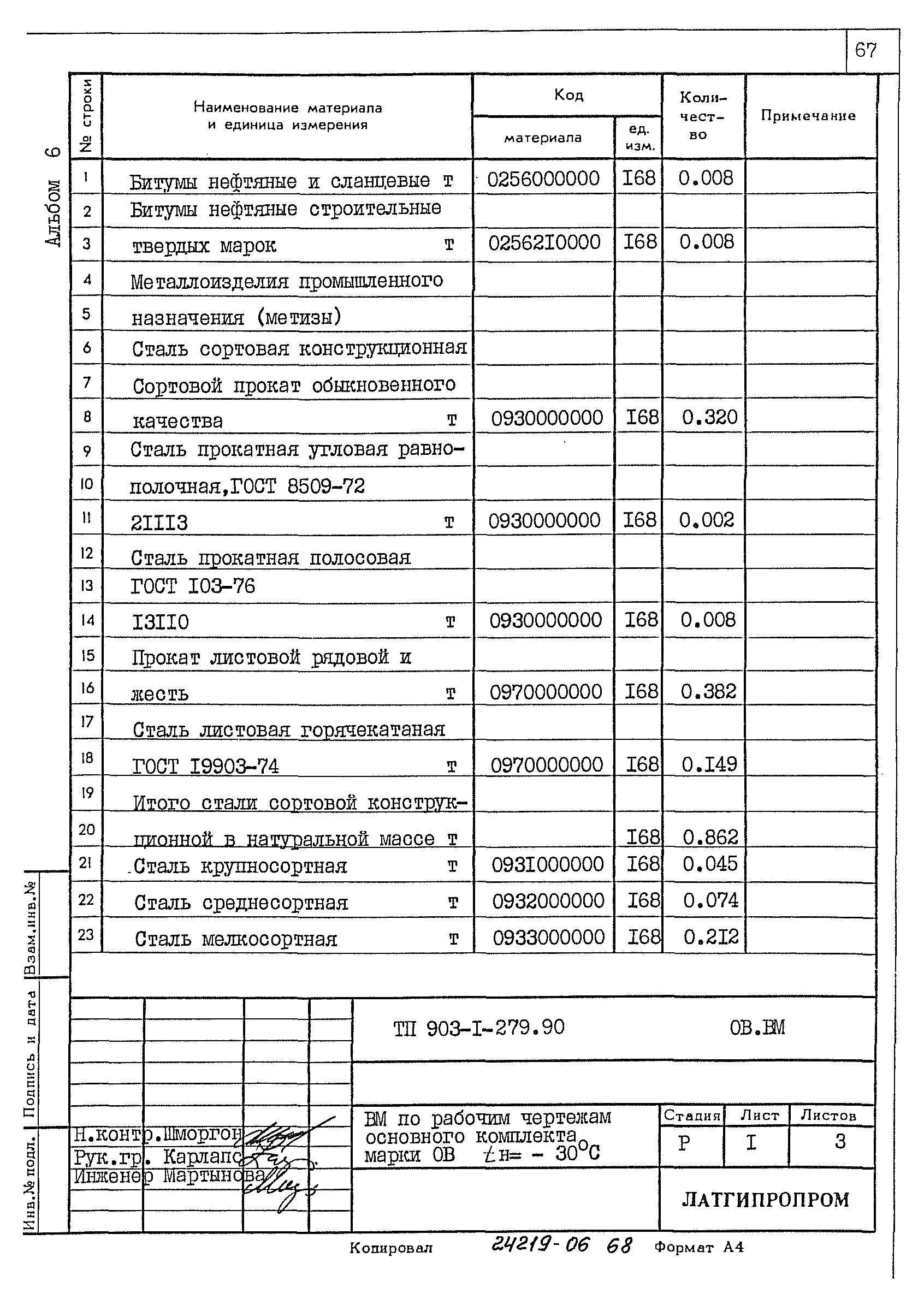 Типовой проект 903-1-279.90