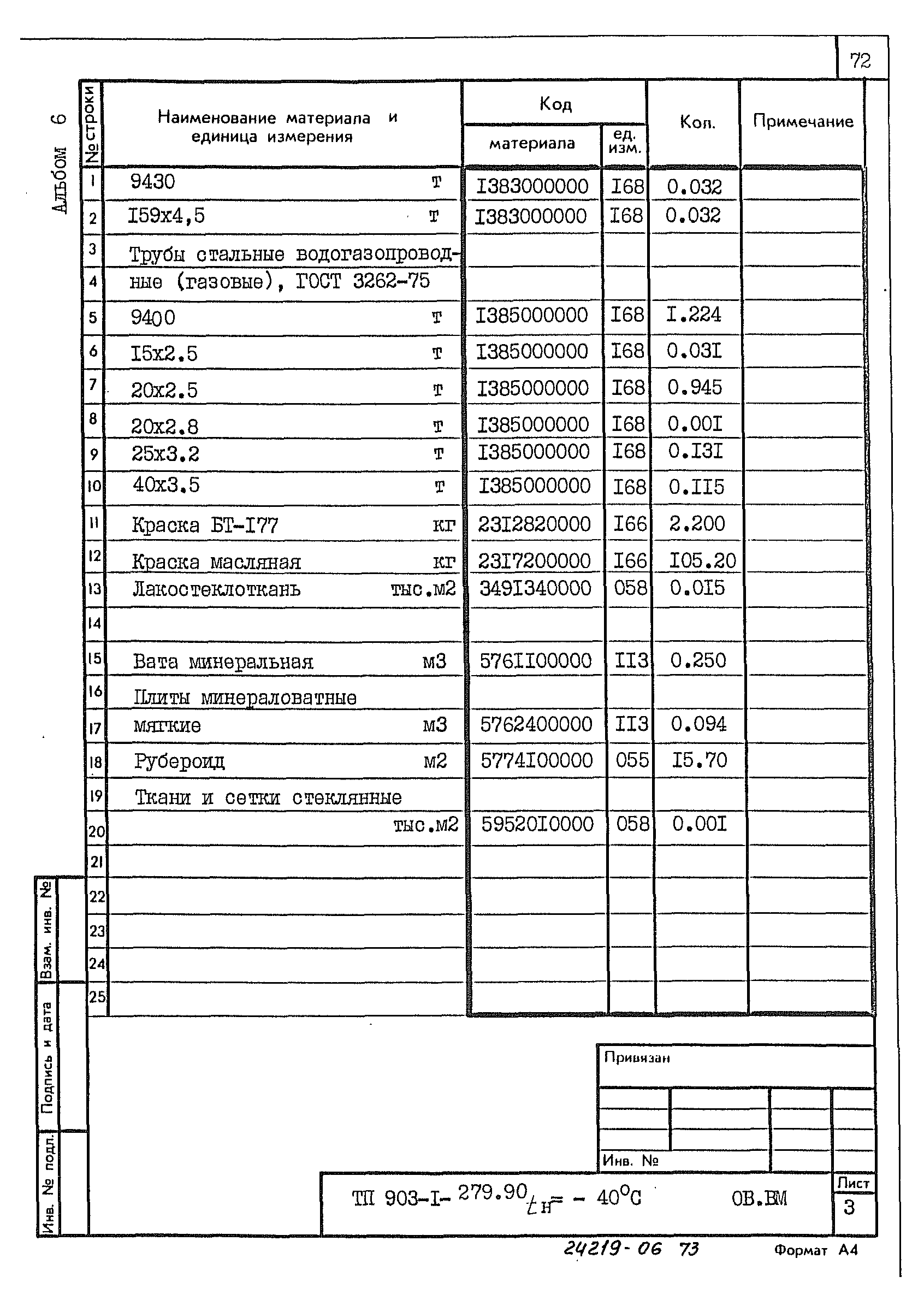 Типовой проект 903-1-279.90