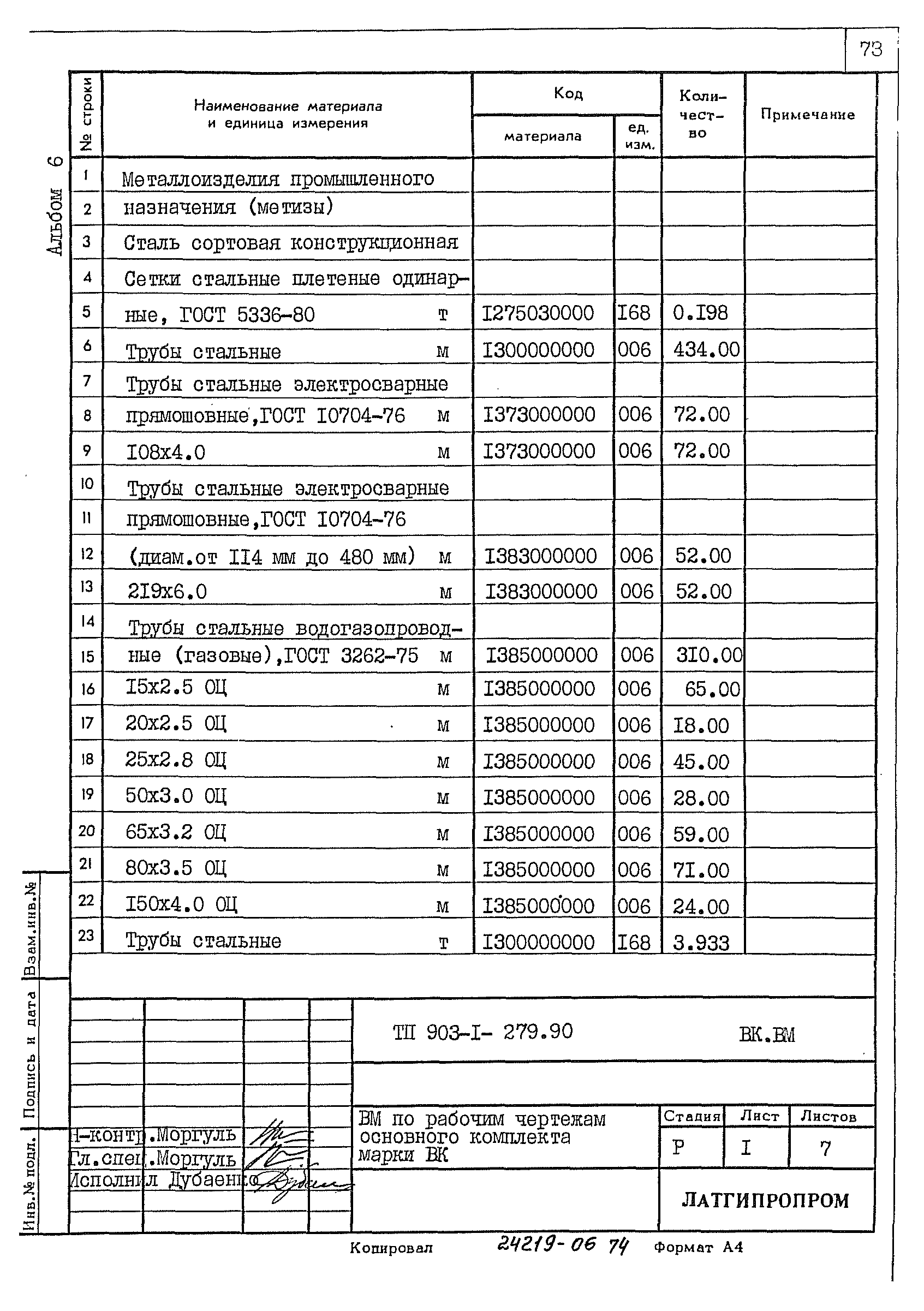 Типовой проект 903-1-279.90