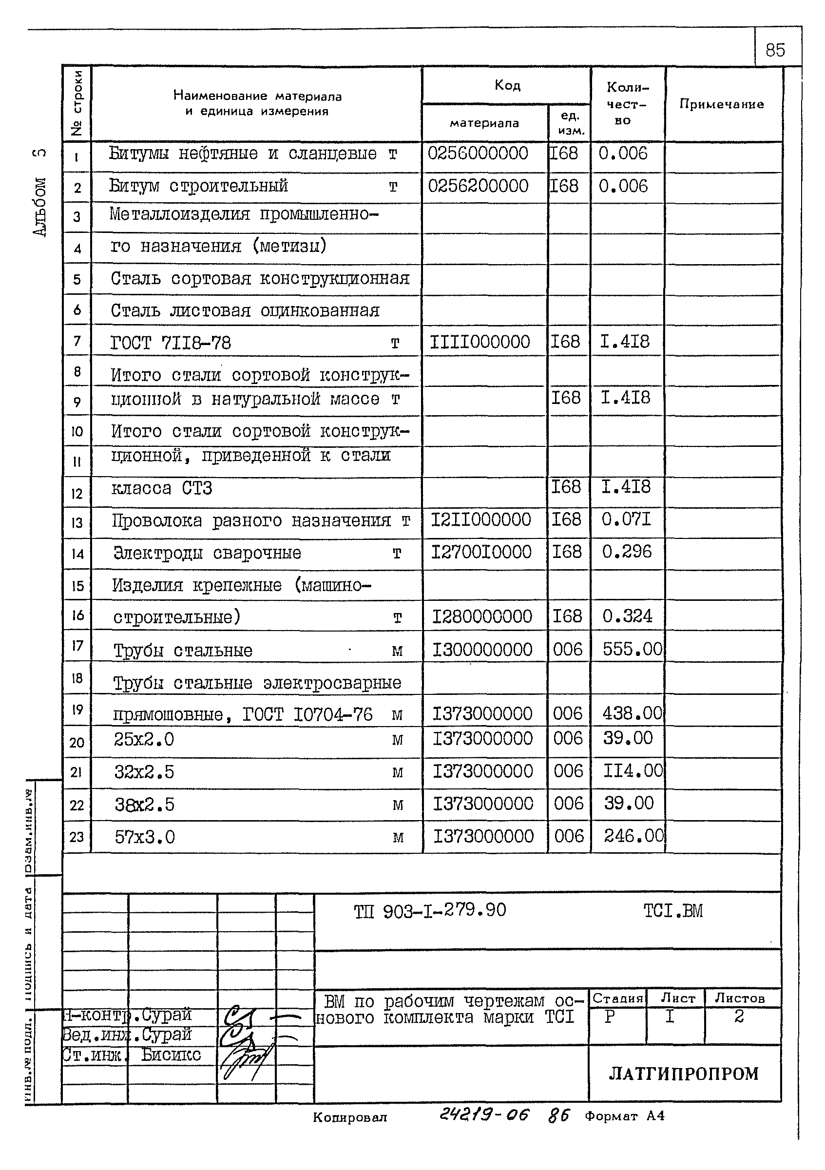 Типовой проект 903-1-279.90