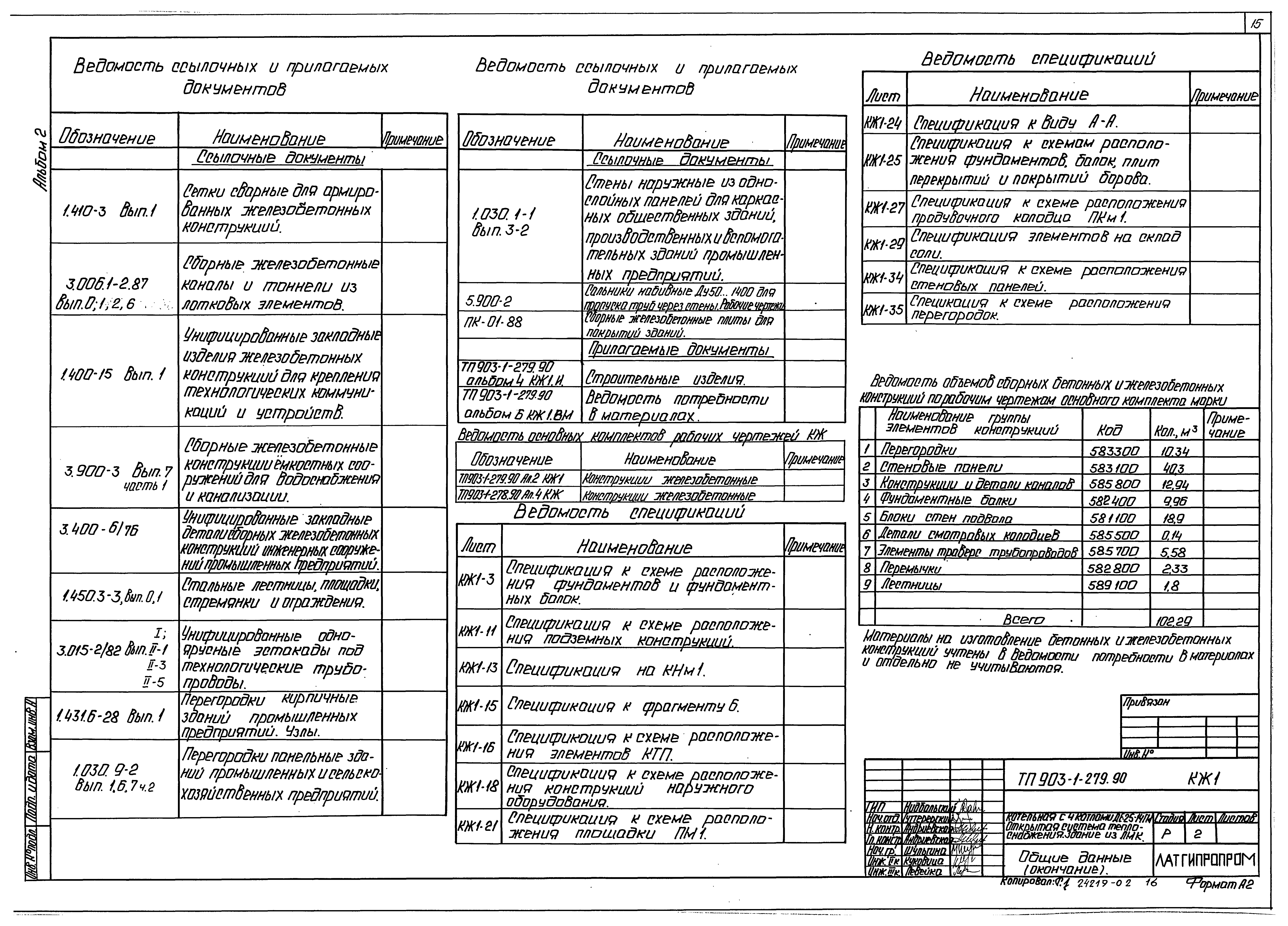 Типовой проект 903-1-279.90