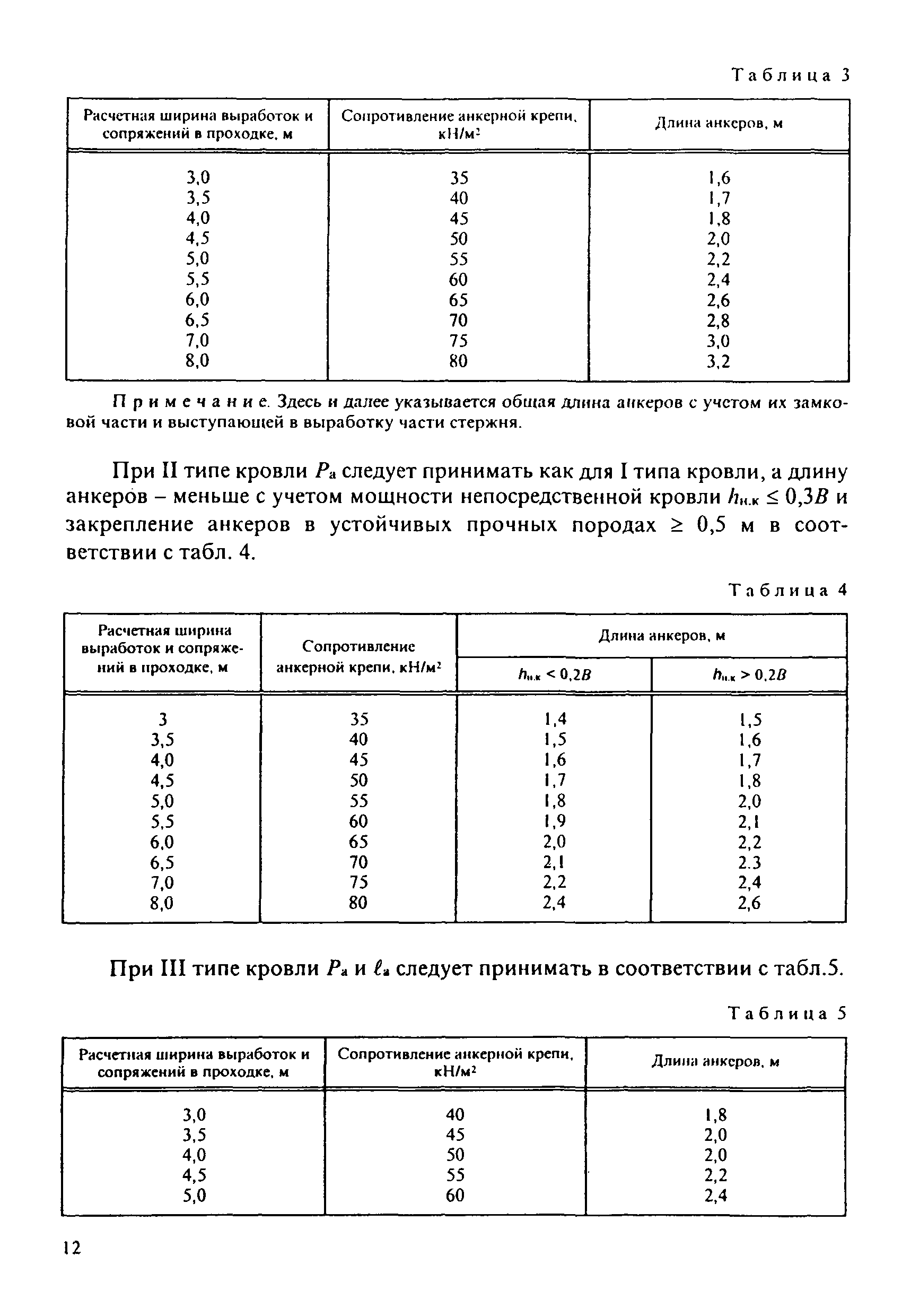 Инструкция