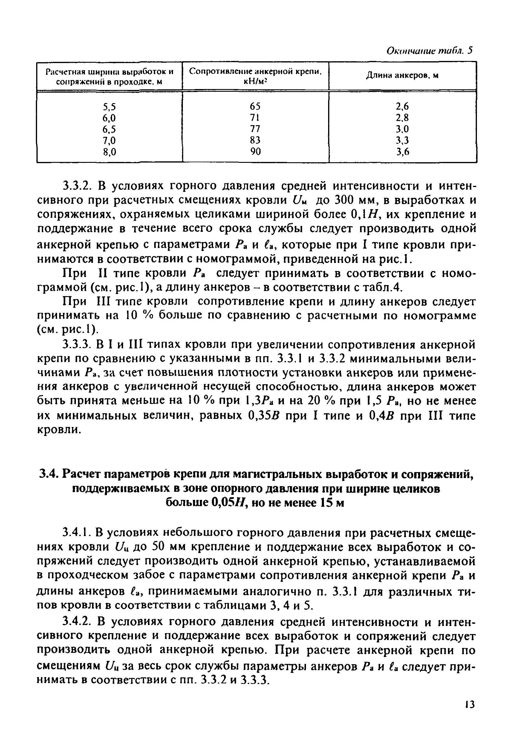 Инструкция