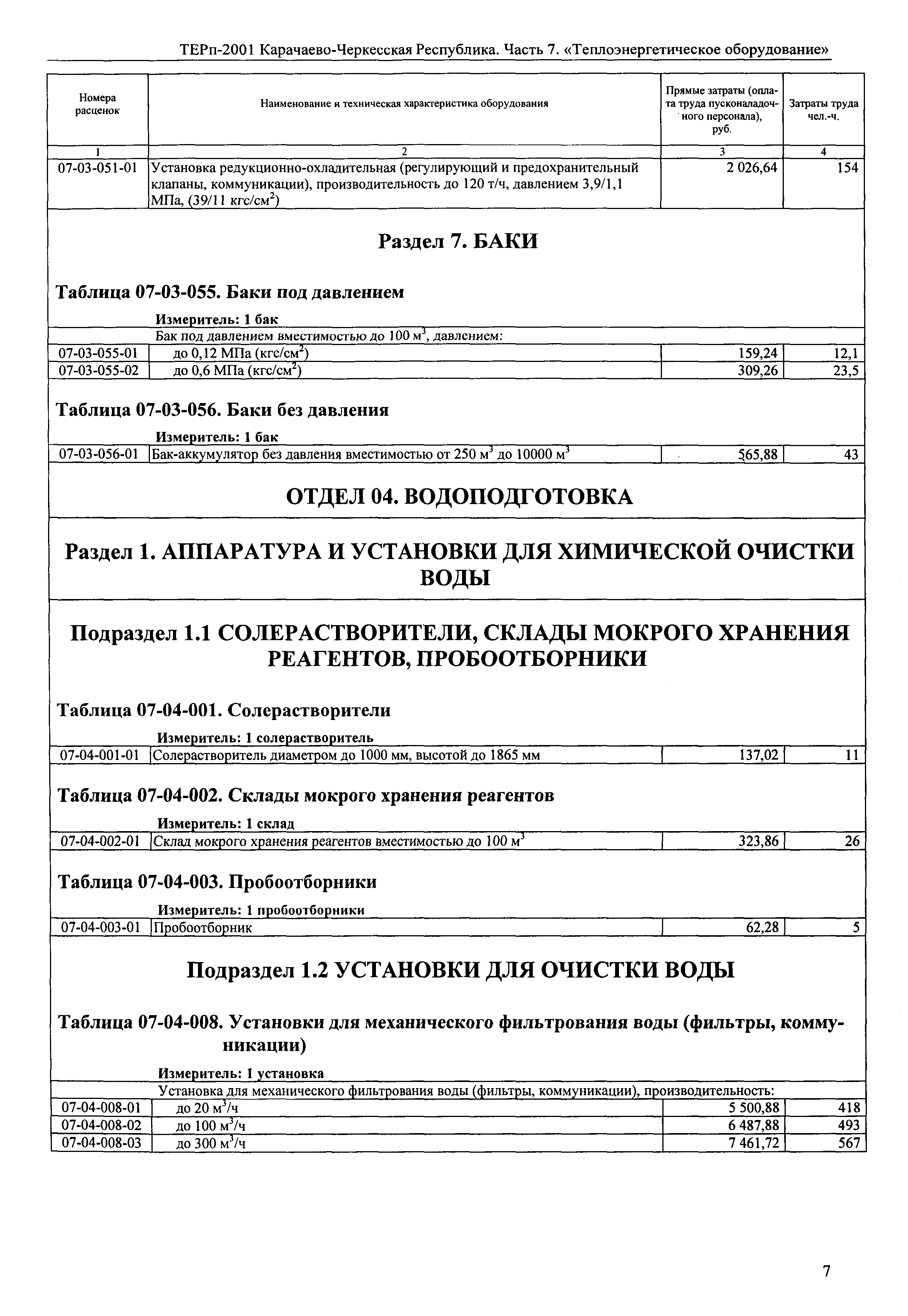 ТЕРп Карачаево-Черкесская Республика 07-2001