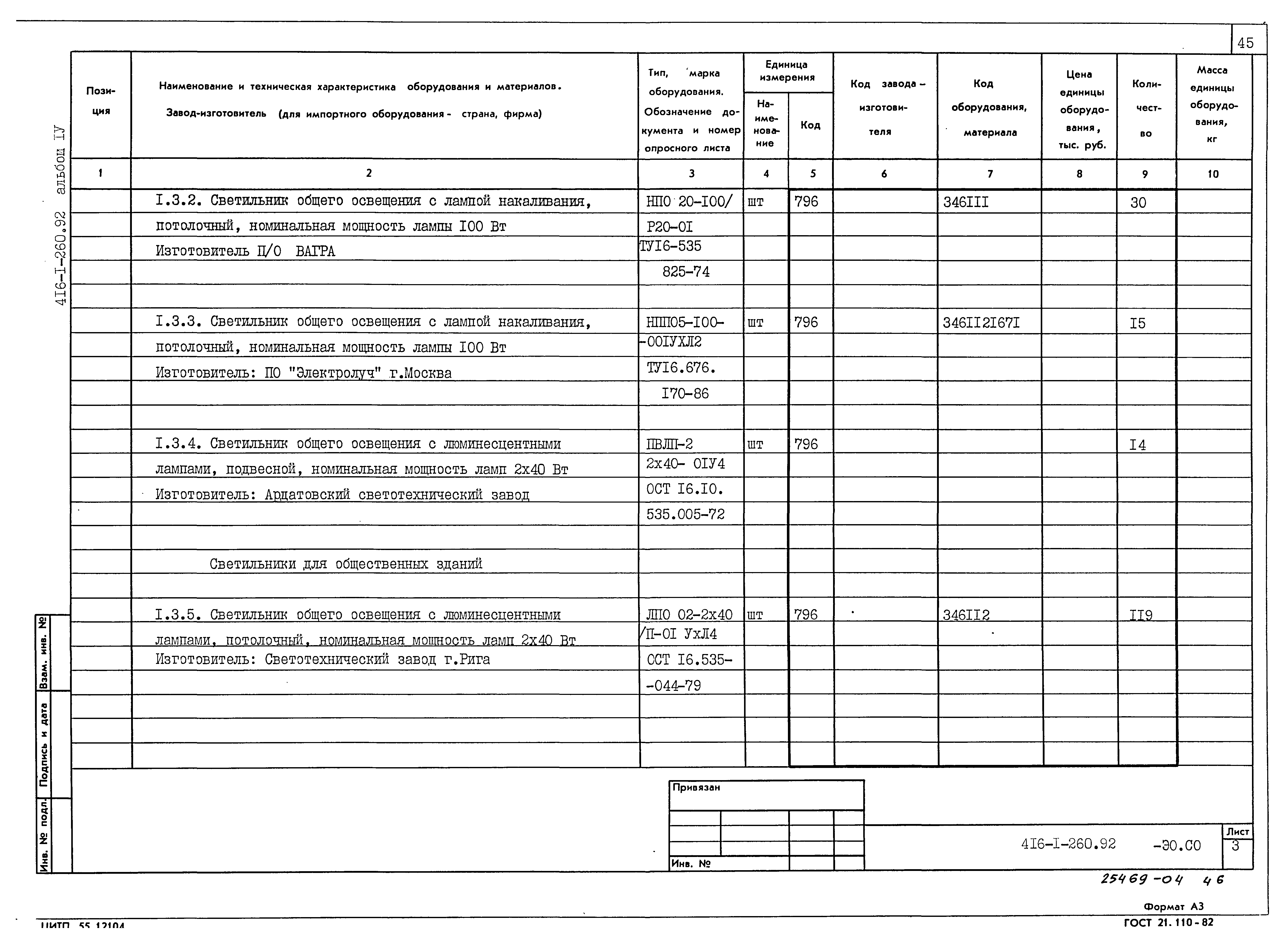 Типовой проект 416-1-260.92