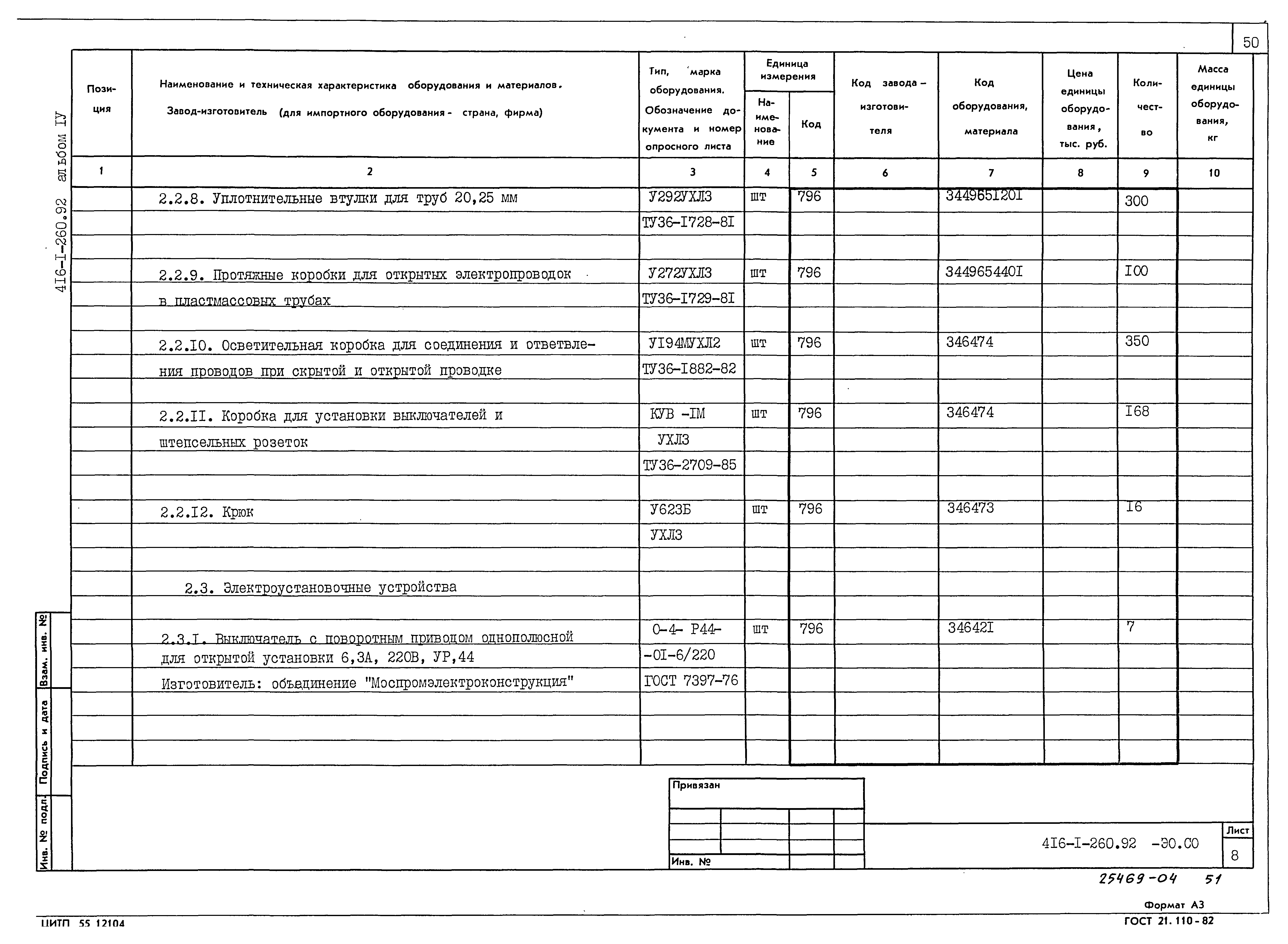 Типовой проект 416-1-260.92