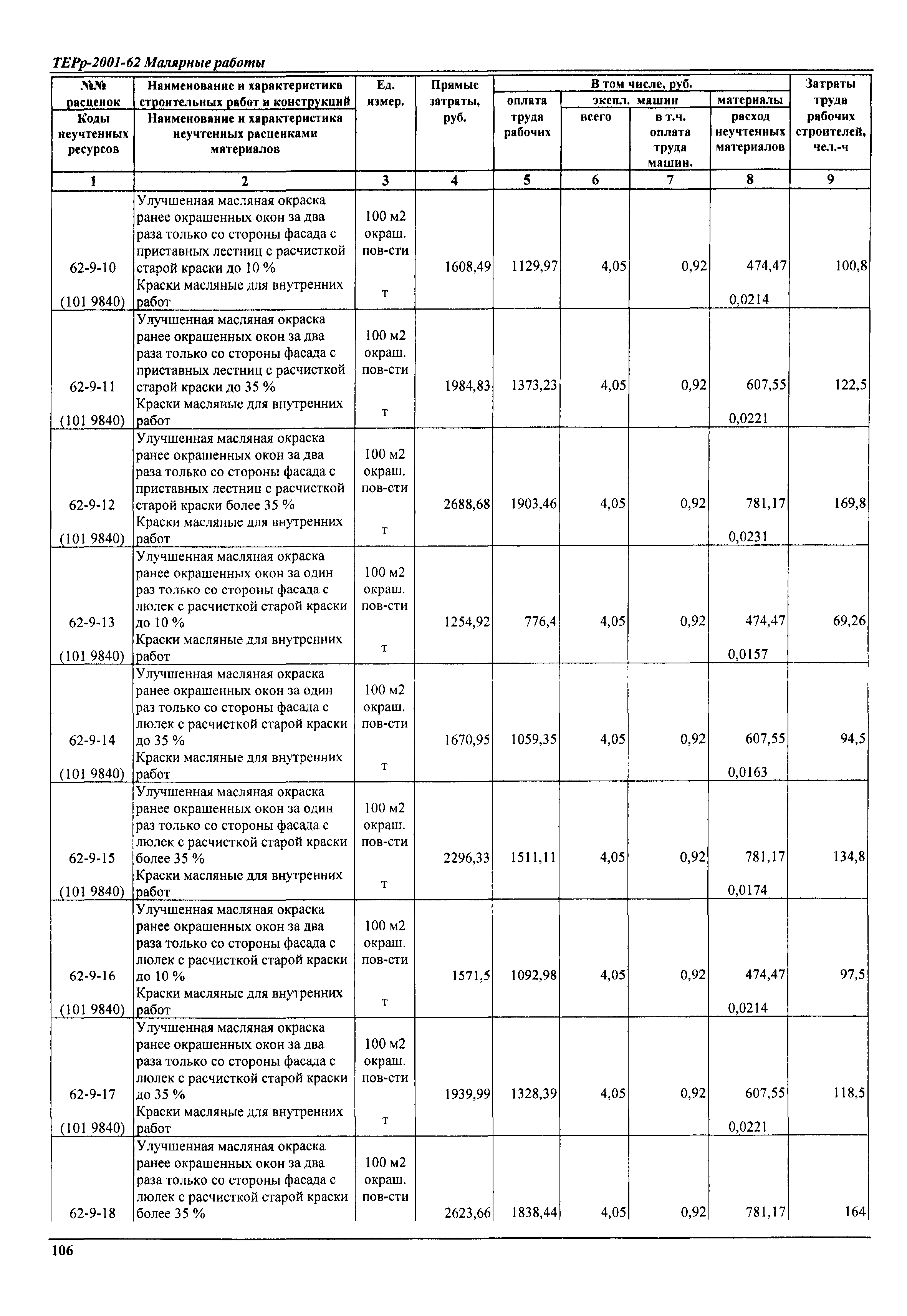 ТЕРр Самарской области 2001-62