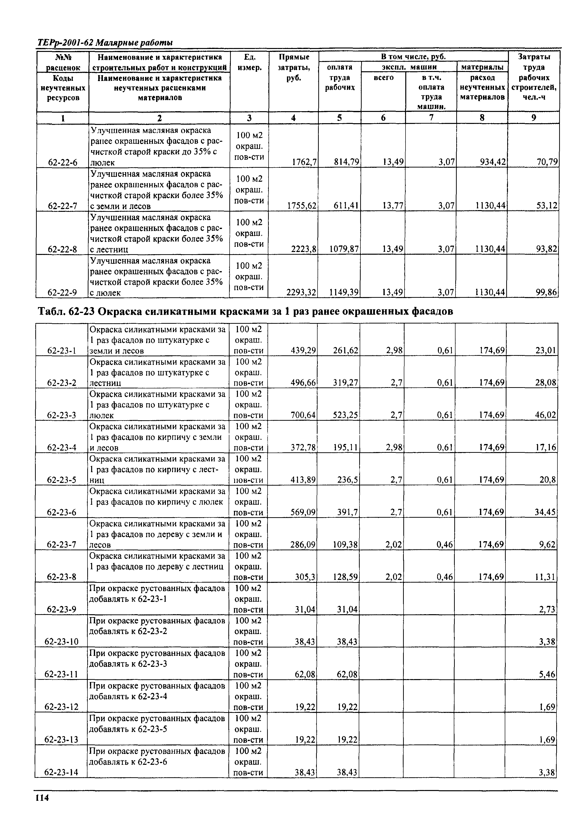 ТЕРр Самарской области 2001-62