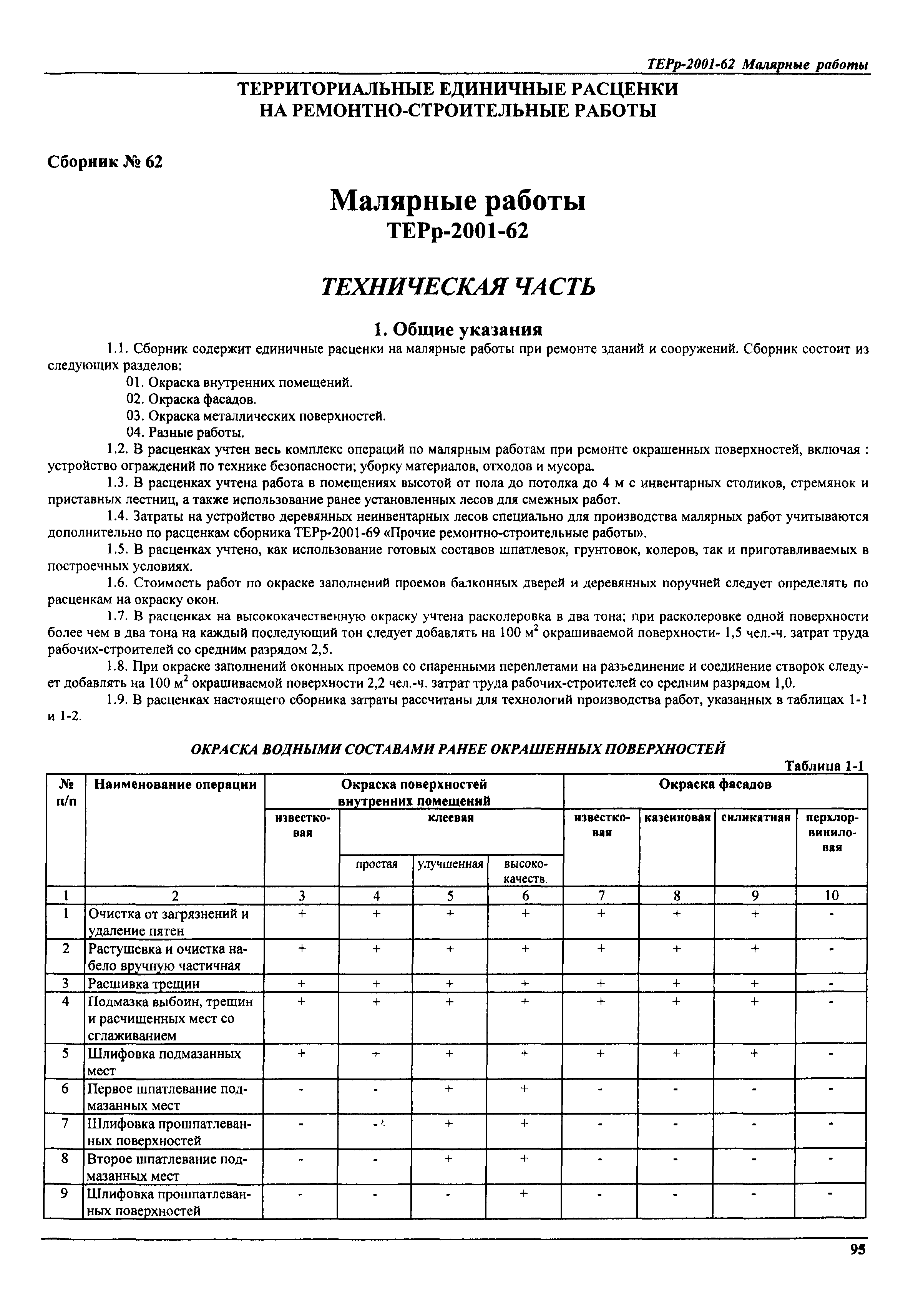 ТЕРр Самарской области 2001-62