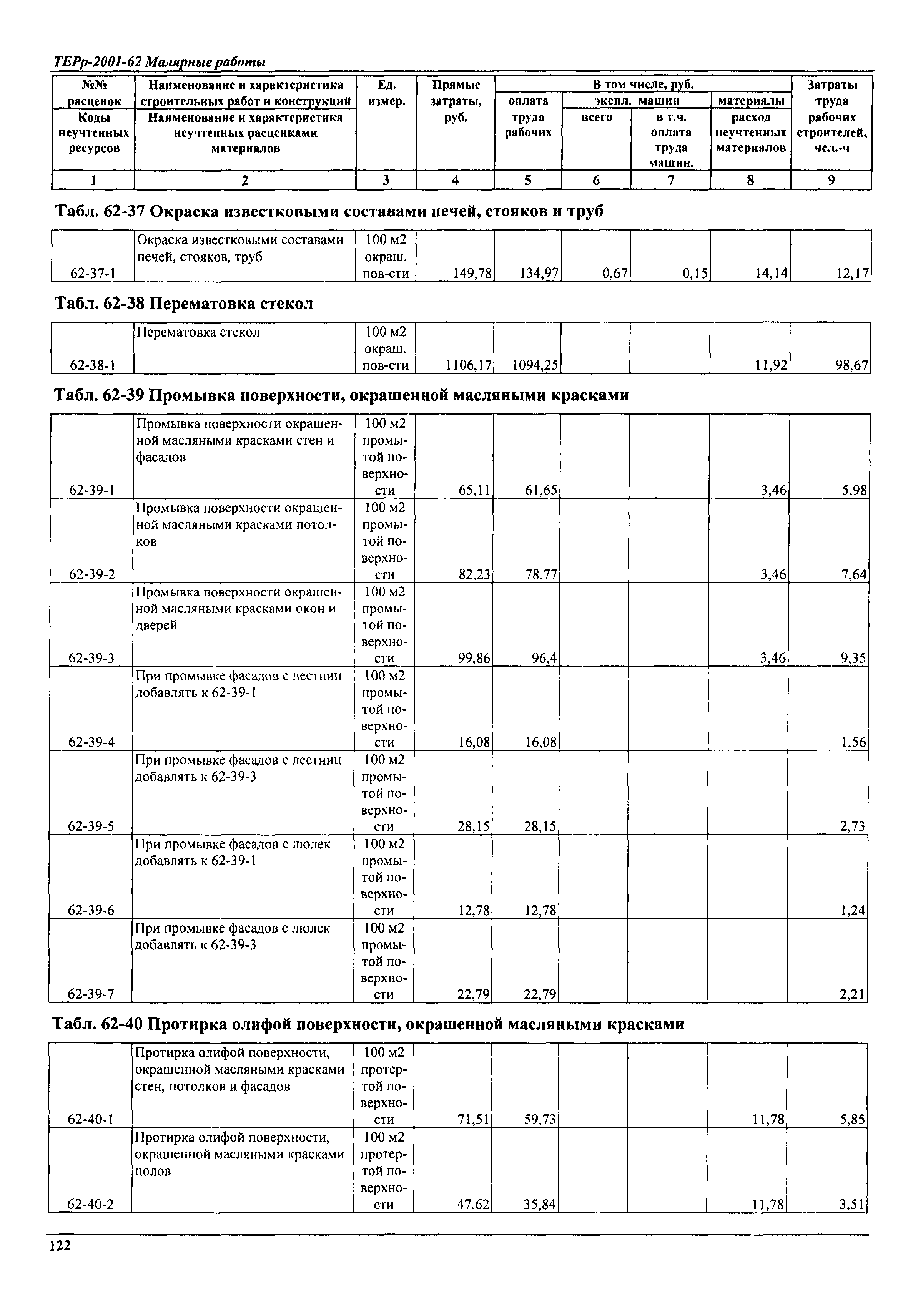 ТЕРр Самарской области 2001-62