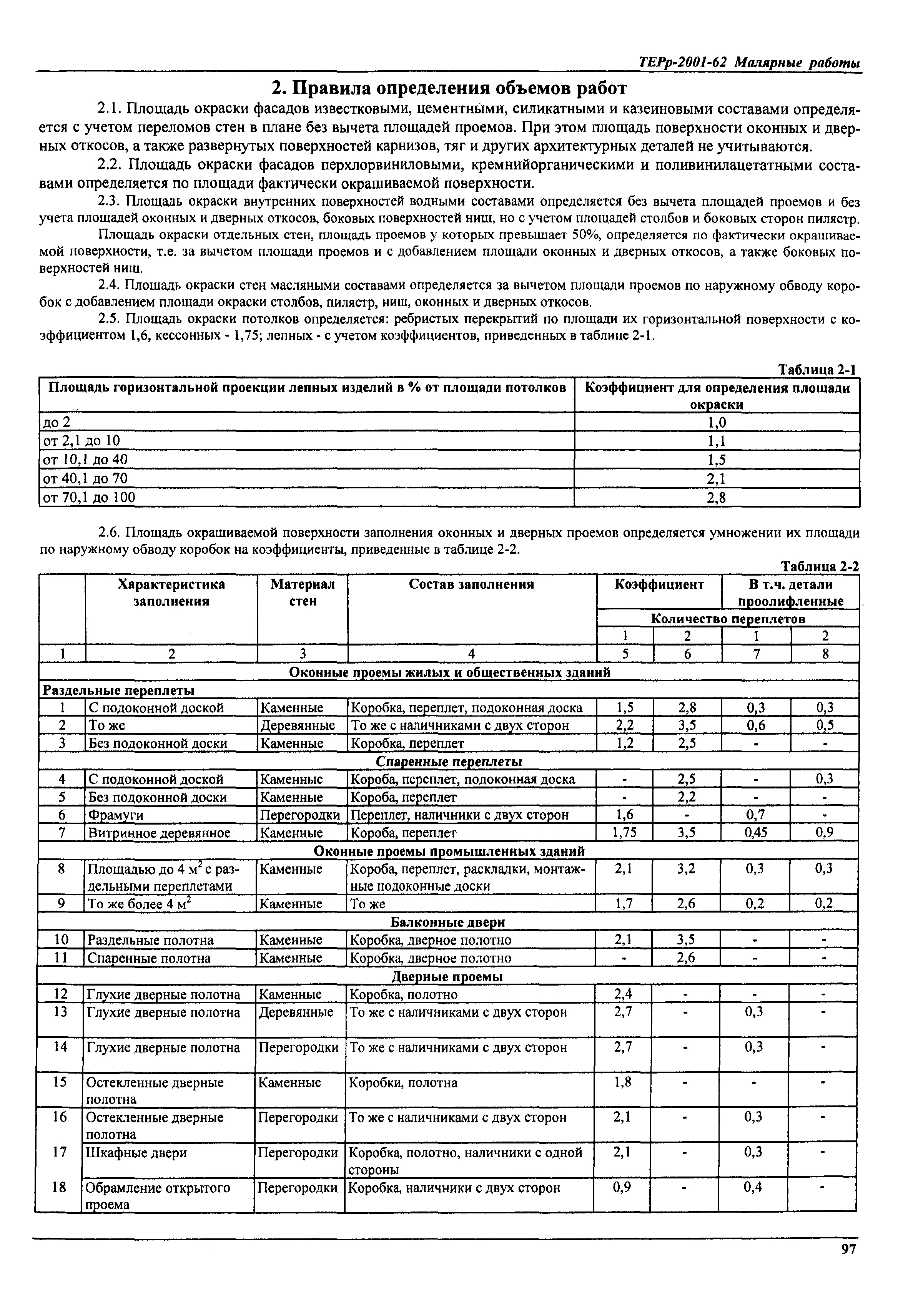 ТЕРр Самарской области 2001-62