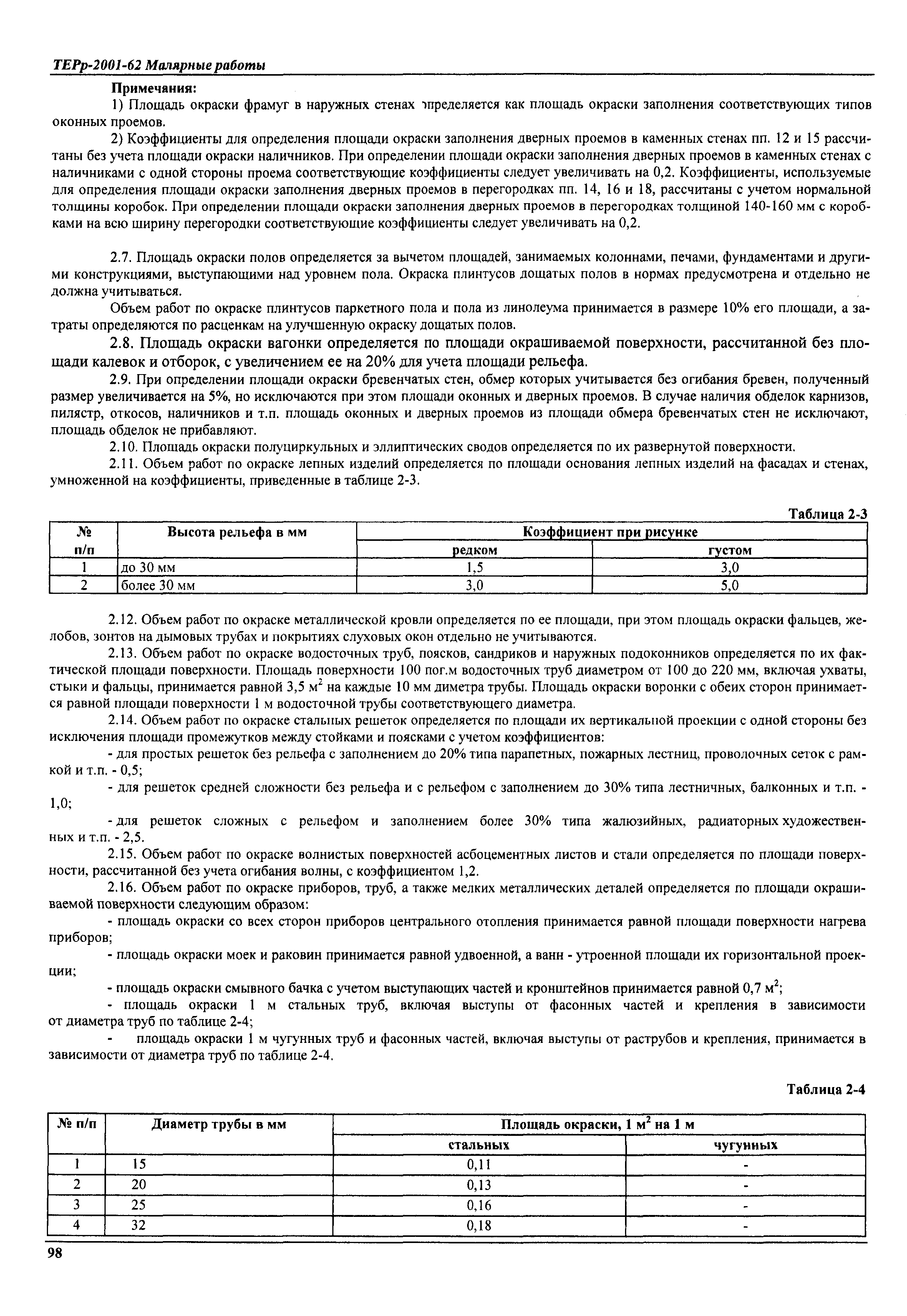 ТЕРр Самарской области 2001-62