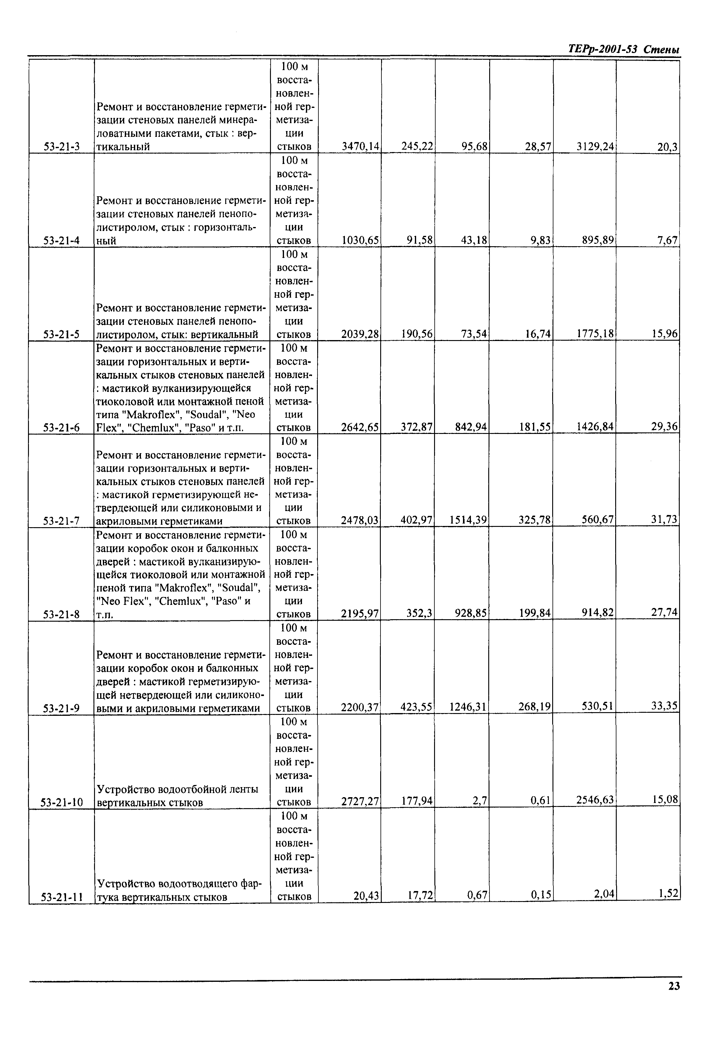 ТЕРр Самарской области 2001-53