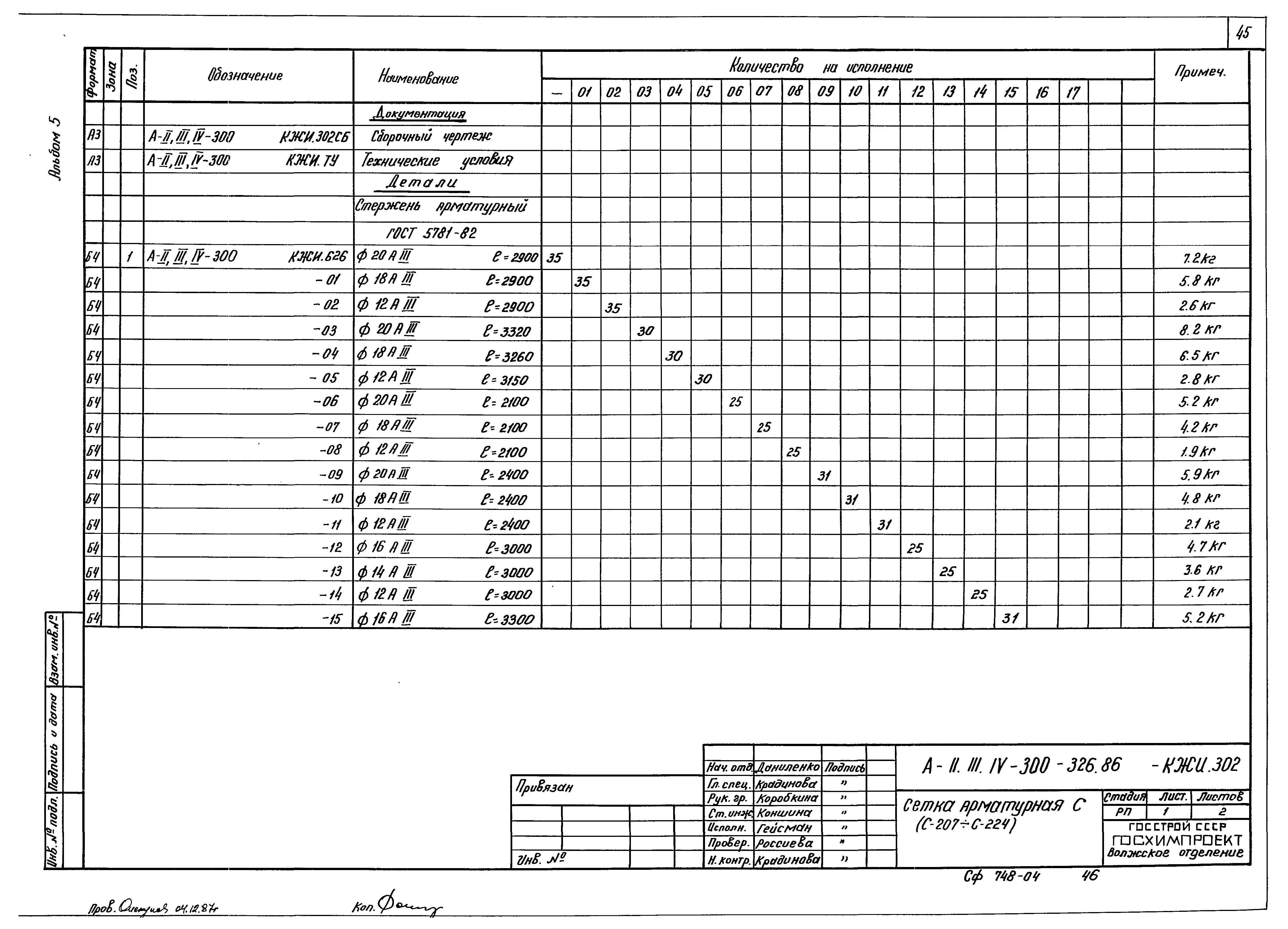 Типовой проект А-II,III,IV-300-326.86