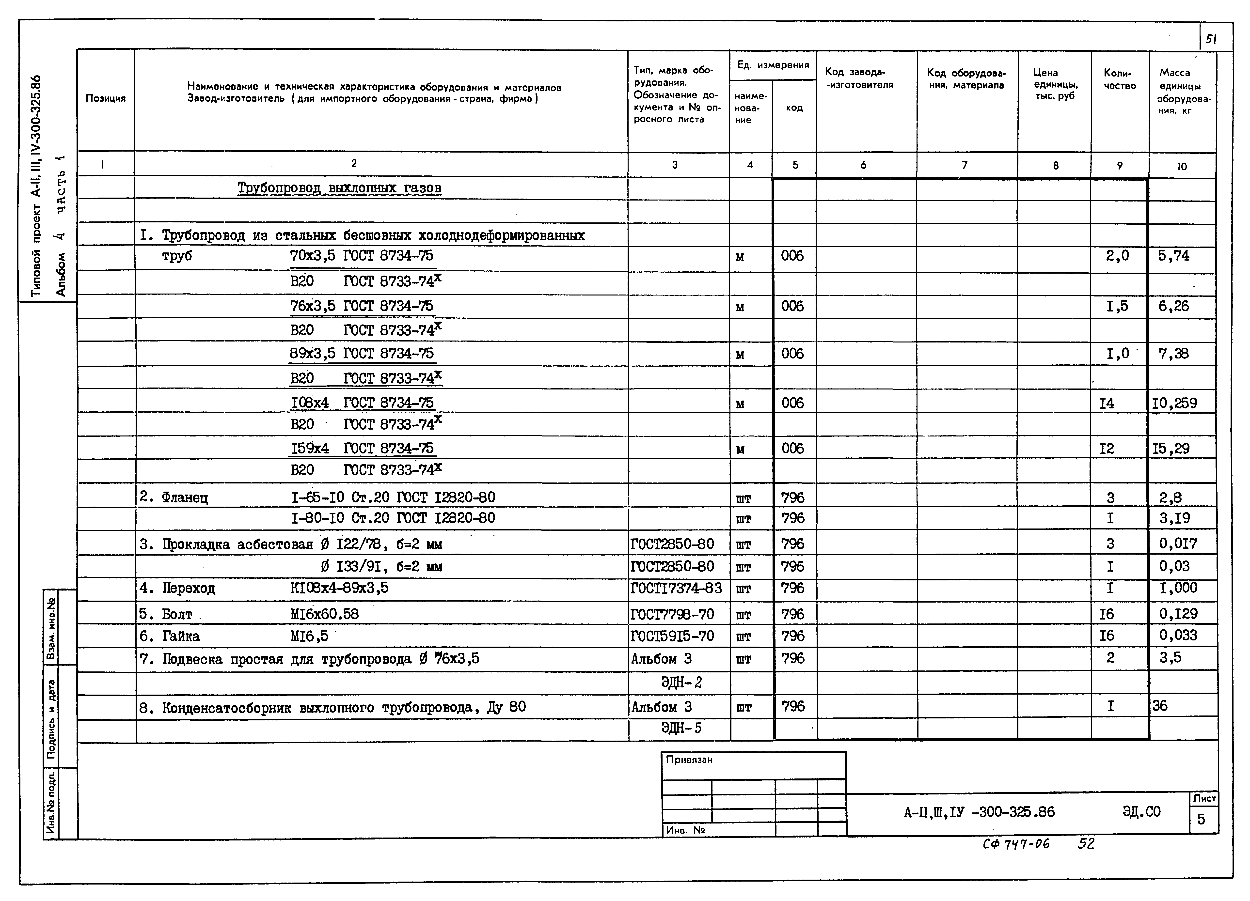 Типовой проект А-II,III,IV-300-326.86