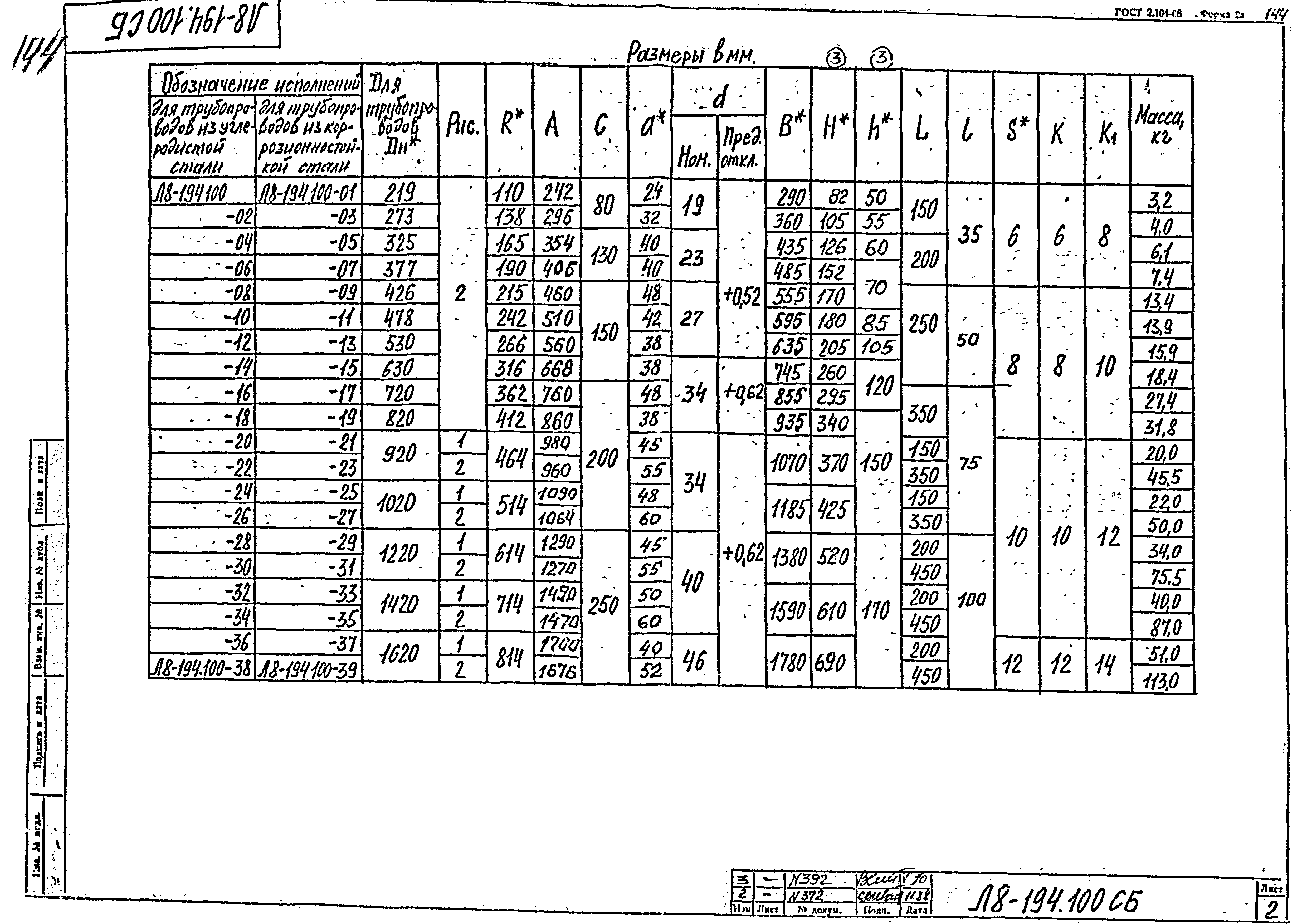 Л8-138.000 - Л8-200.000
