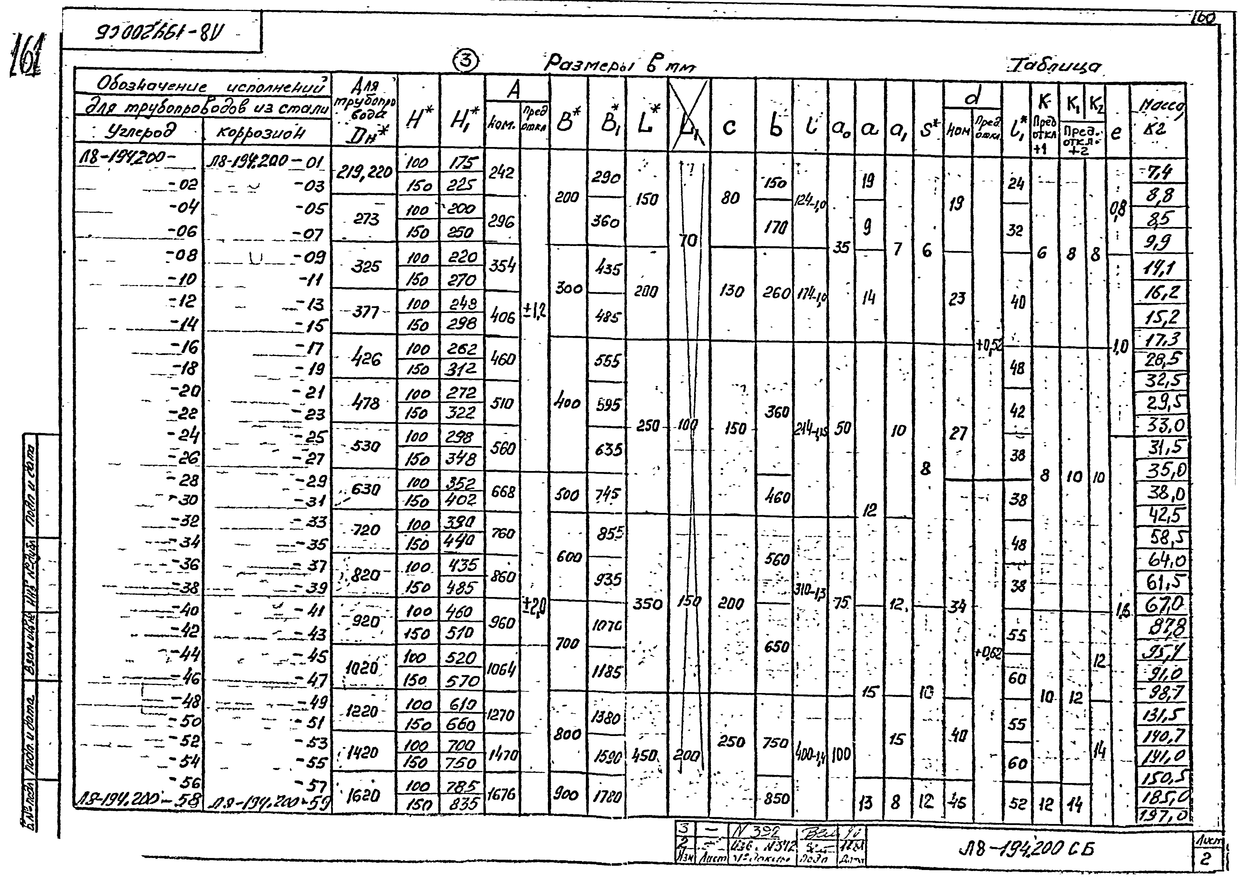 Л8-138.000 - Л8-200.000