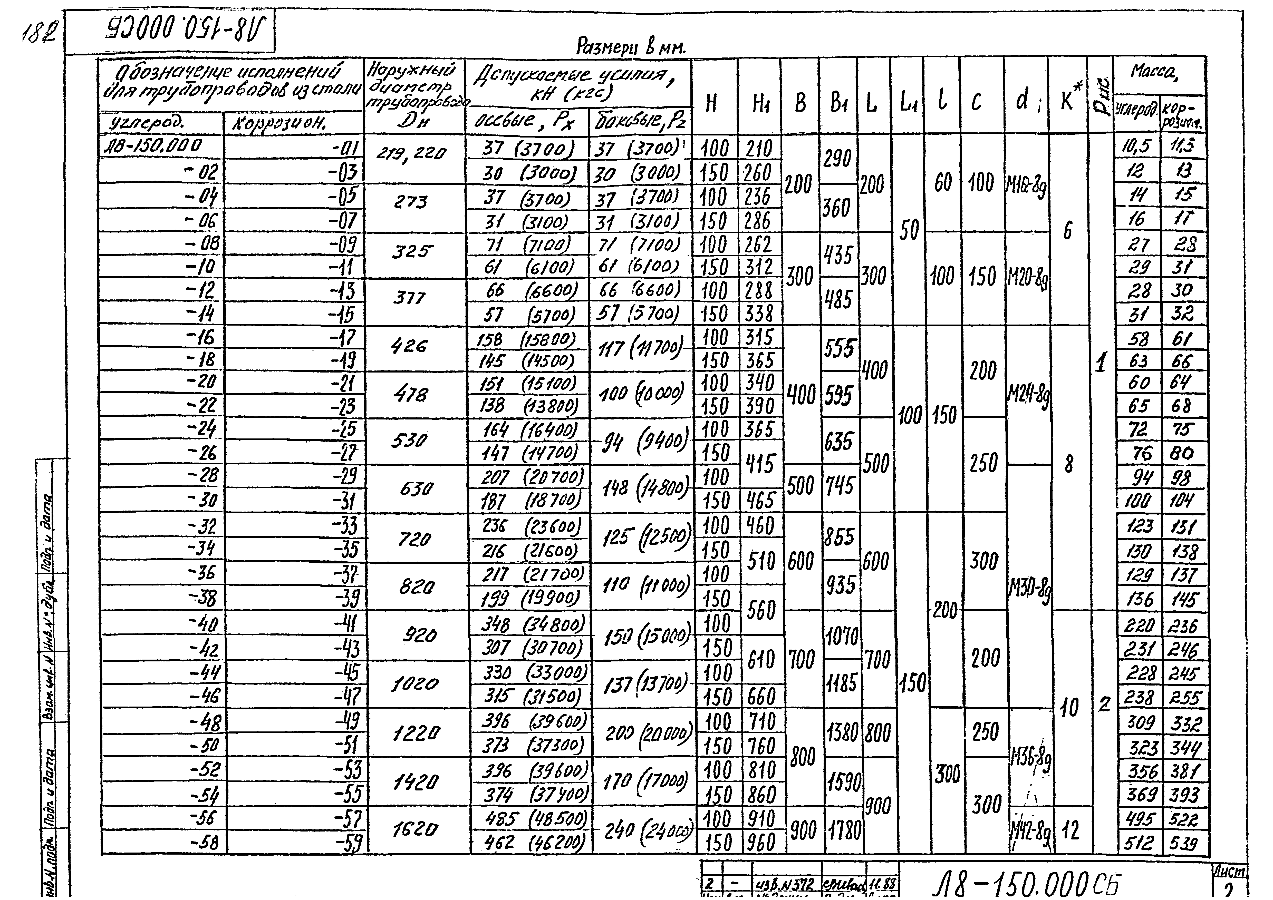 Л8-138.000 - Л8-200.000