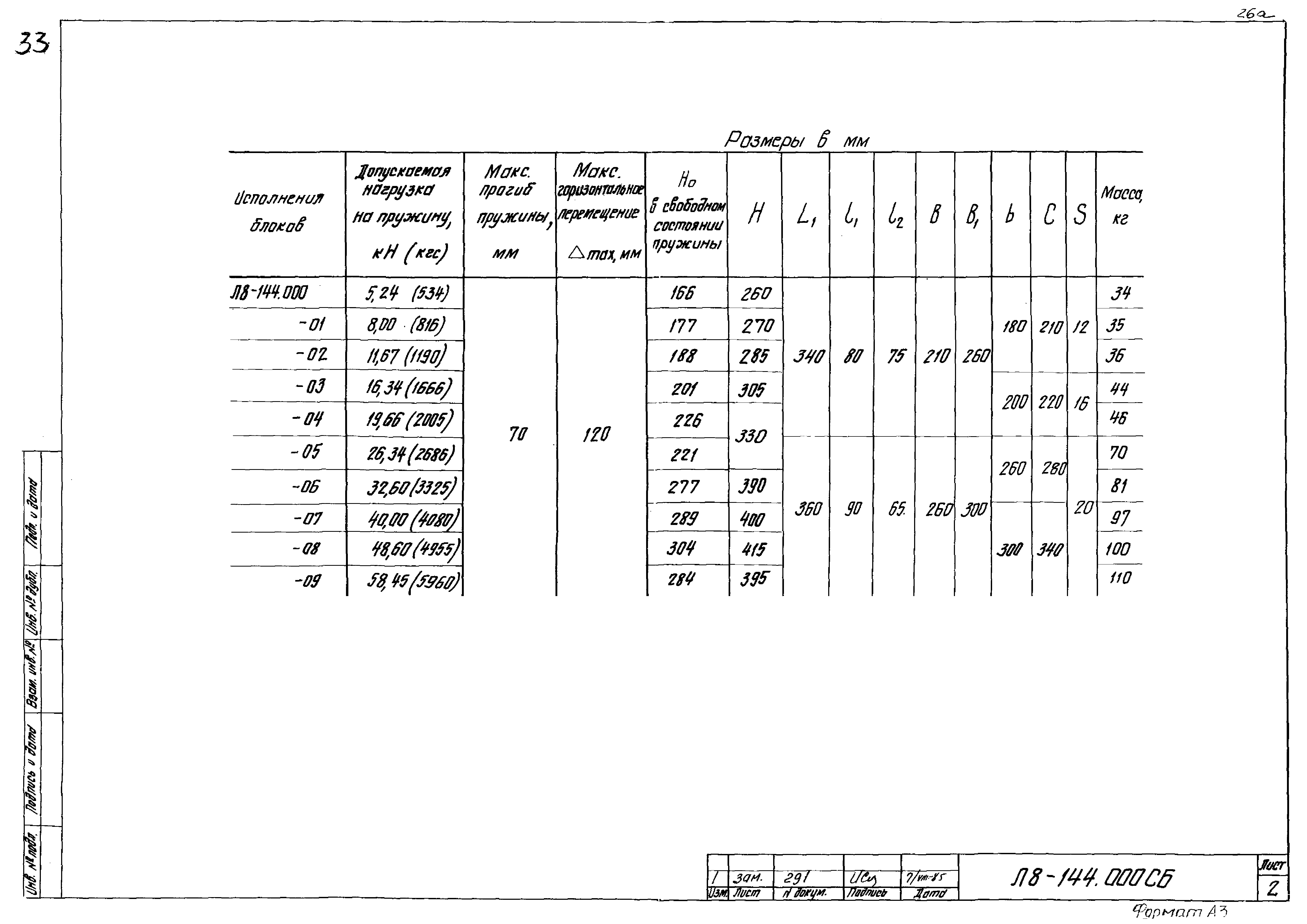 Л8-138.000 - Л8-200.000