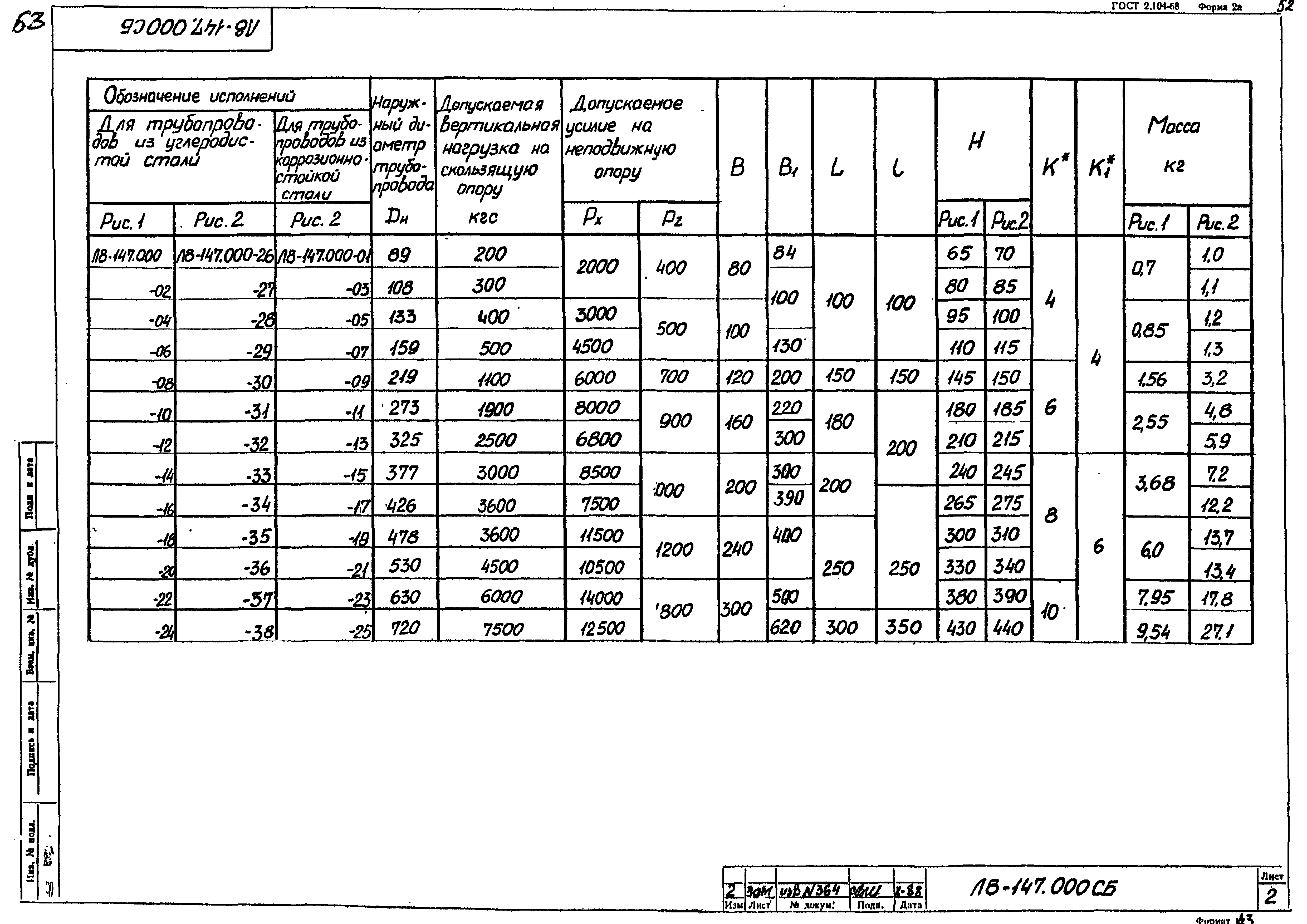 Л8-138.000 - Л8-200.000