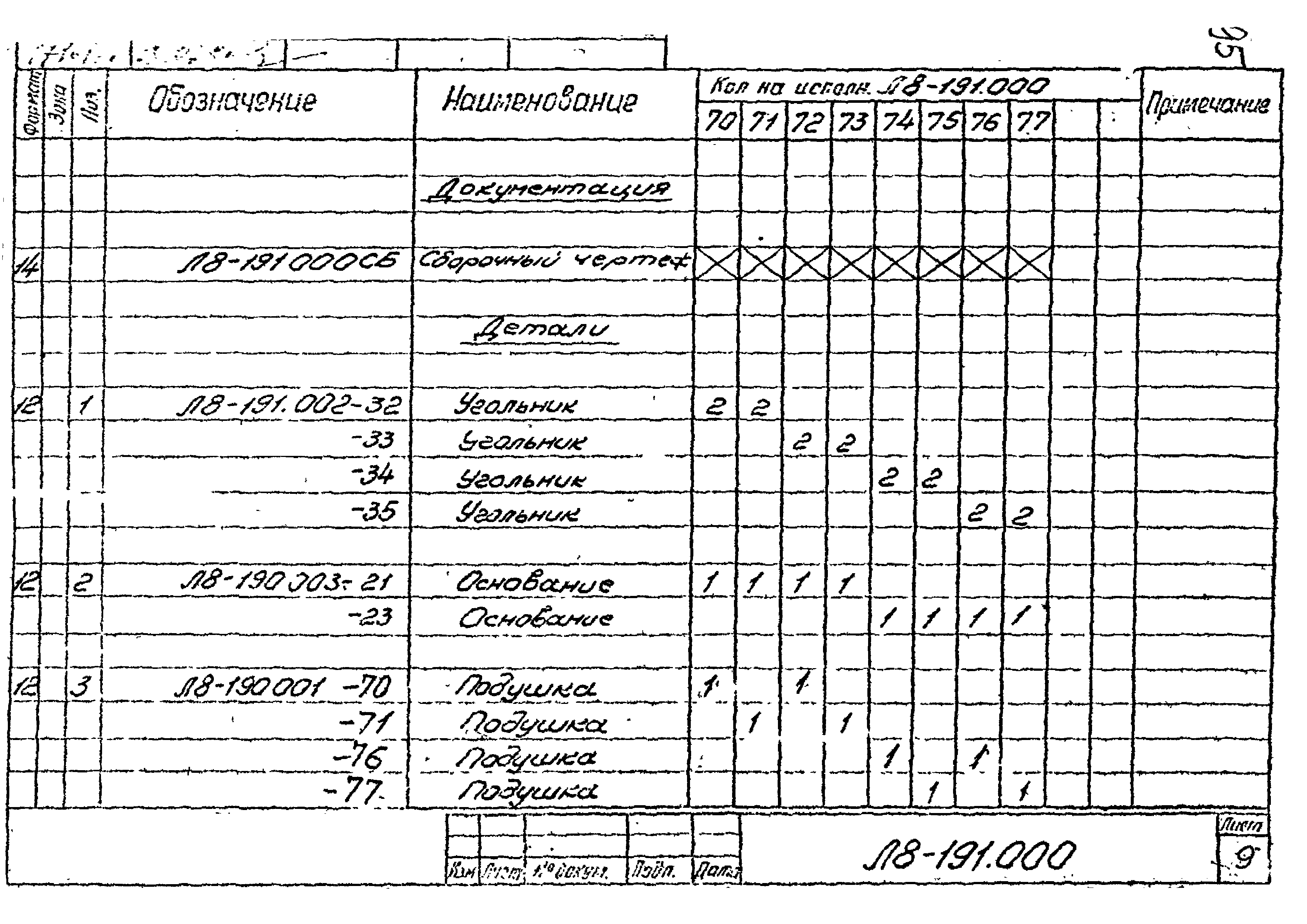 Л8-138.000 - Л8-200.000