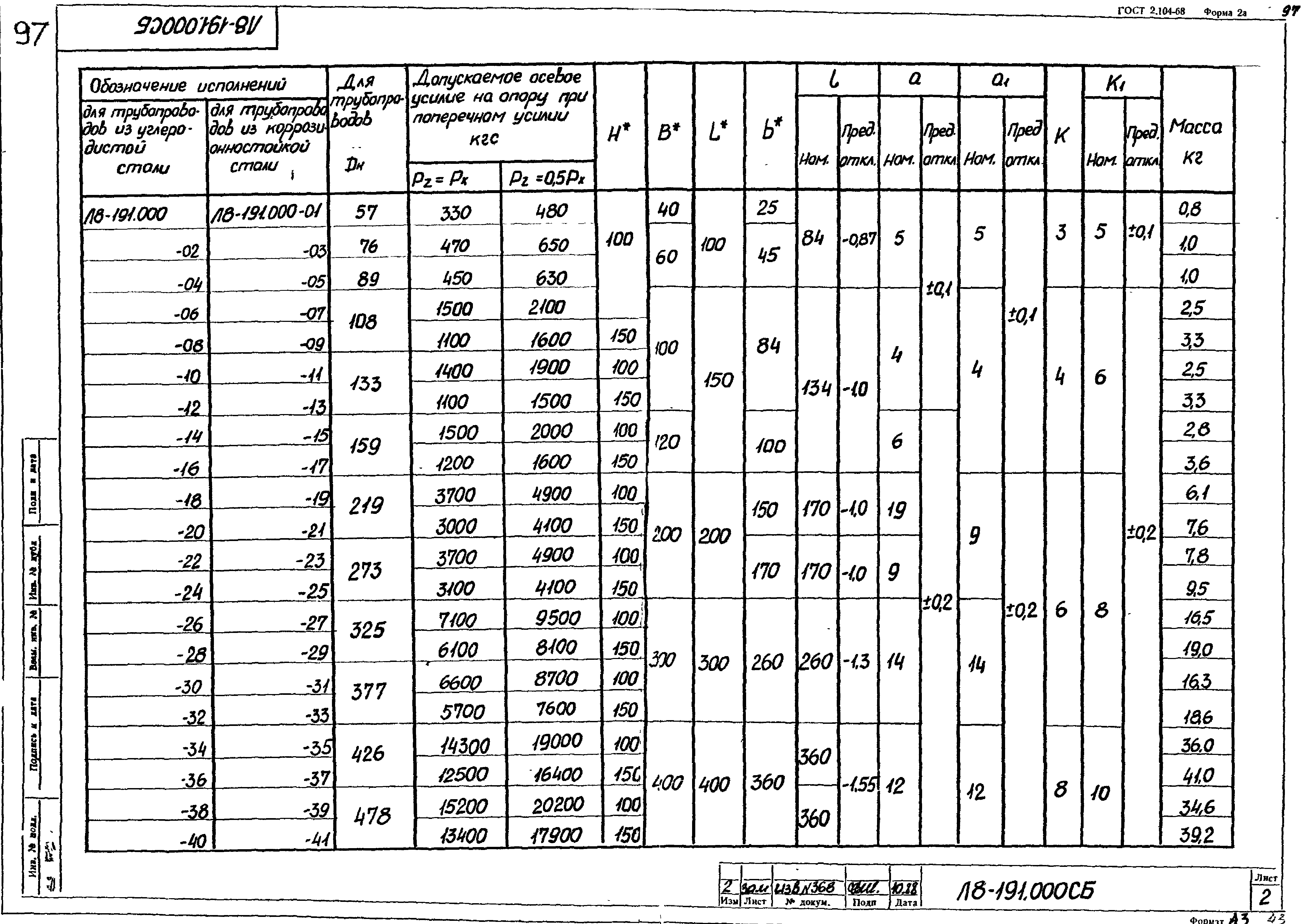 Л8-138.000 - Л8-200.000
