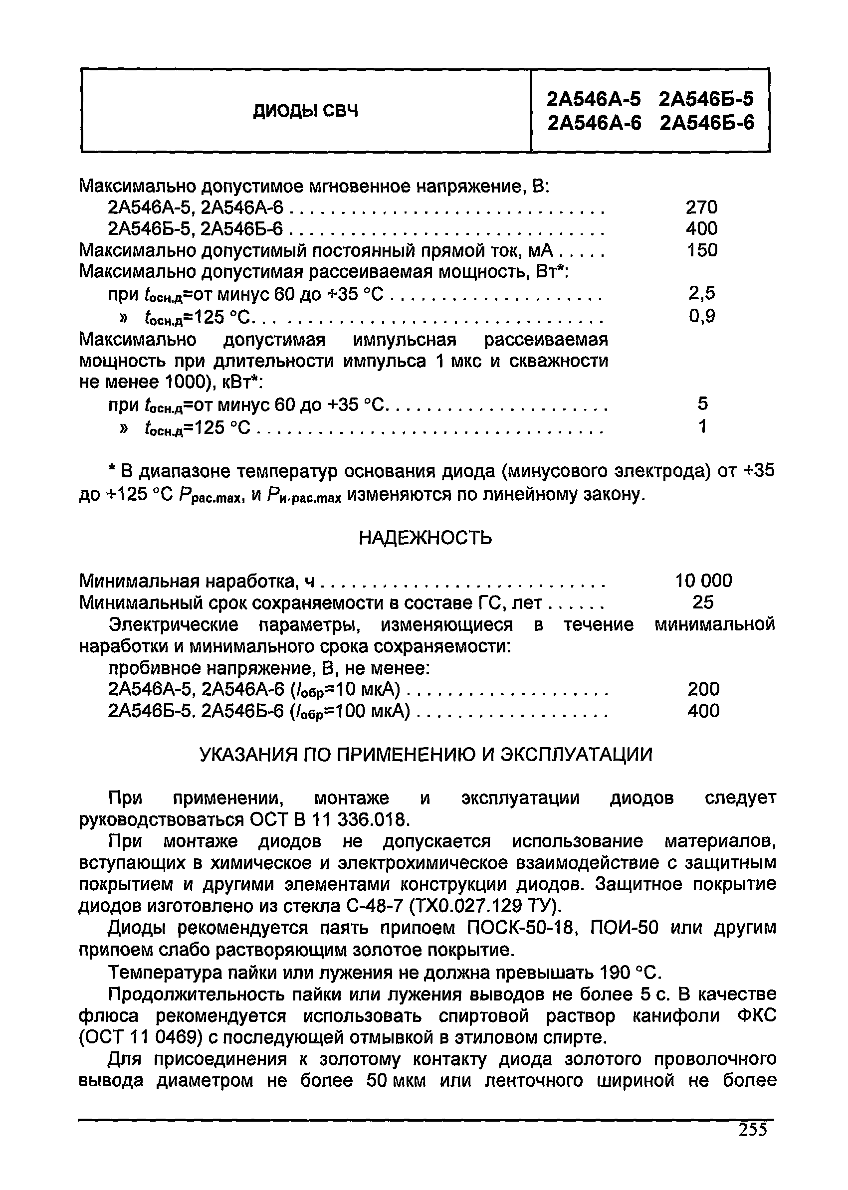 МДС 13-24.2010