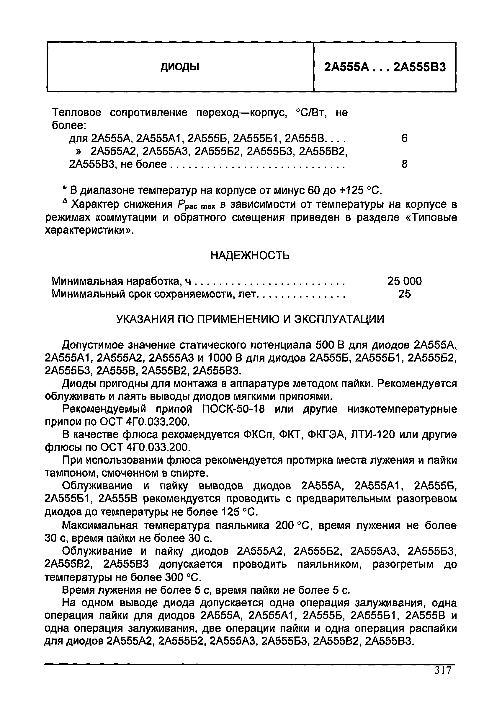 МДС 13-24.2010