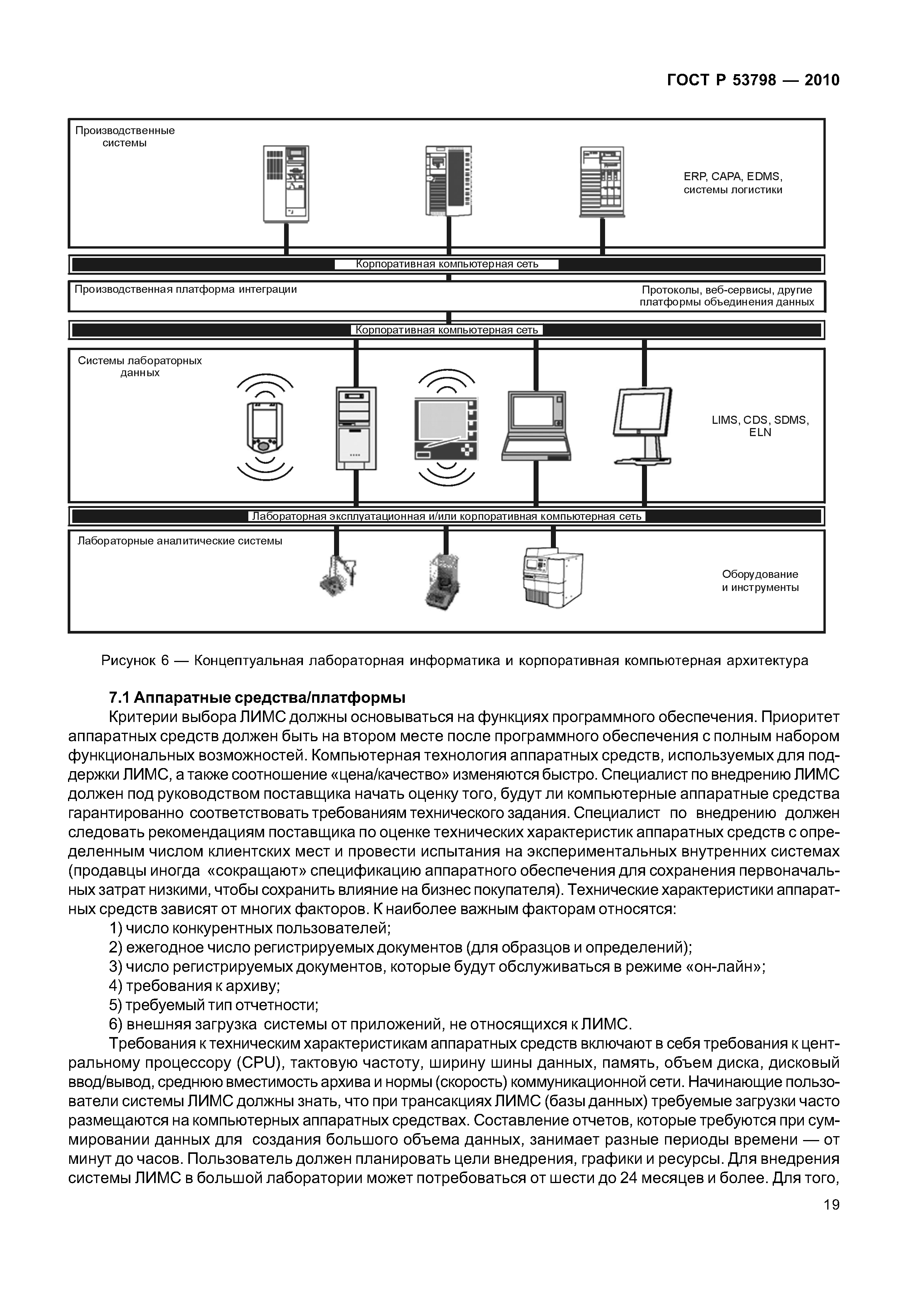 ГОСТ Р 53798-2010
