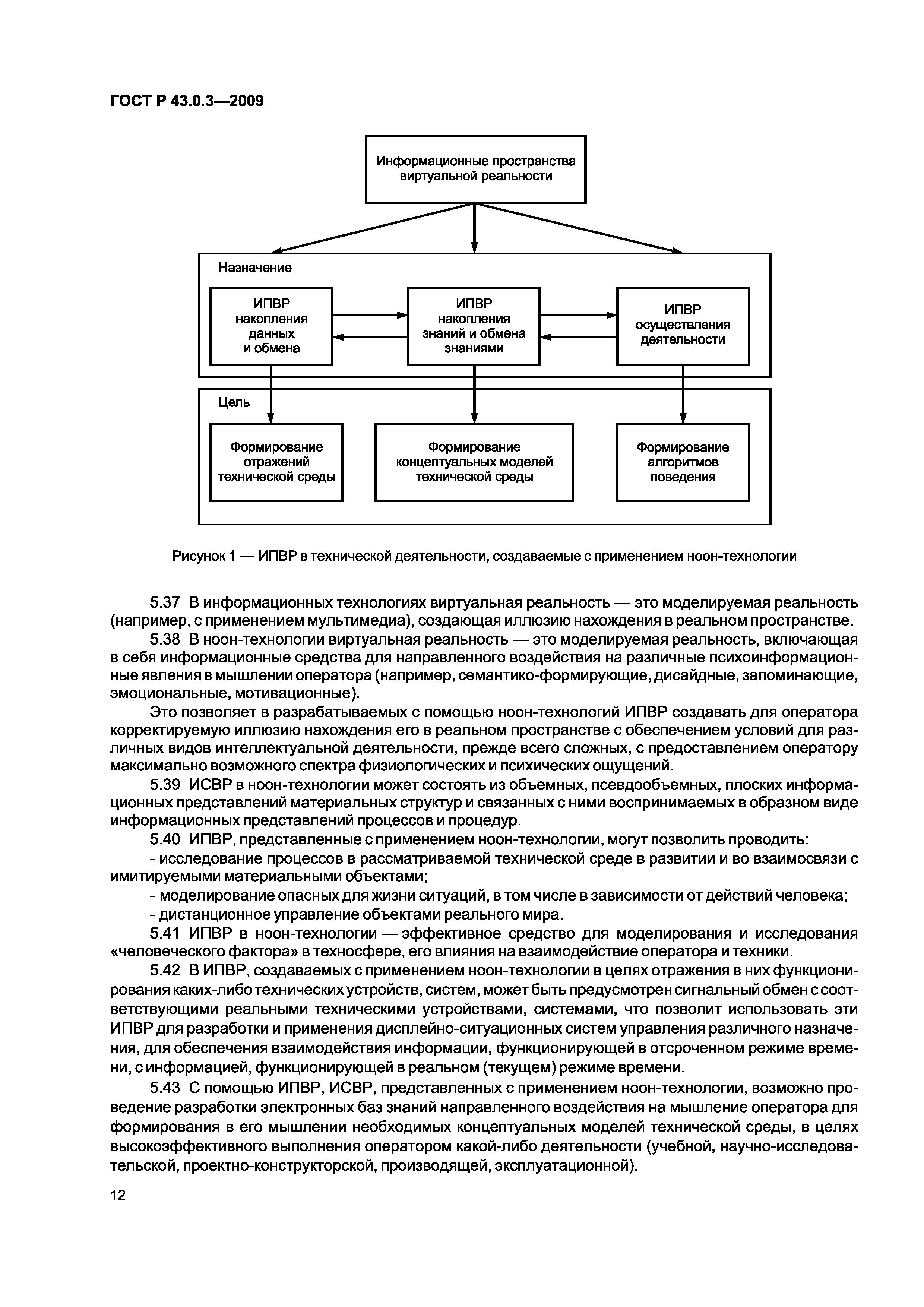 ГОСТ Р 43.0.3-2009