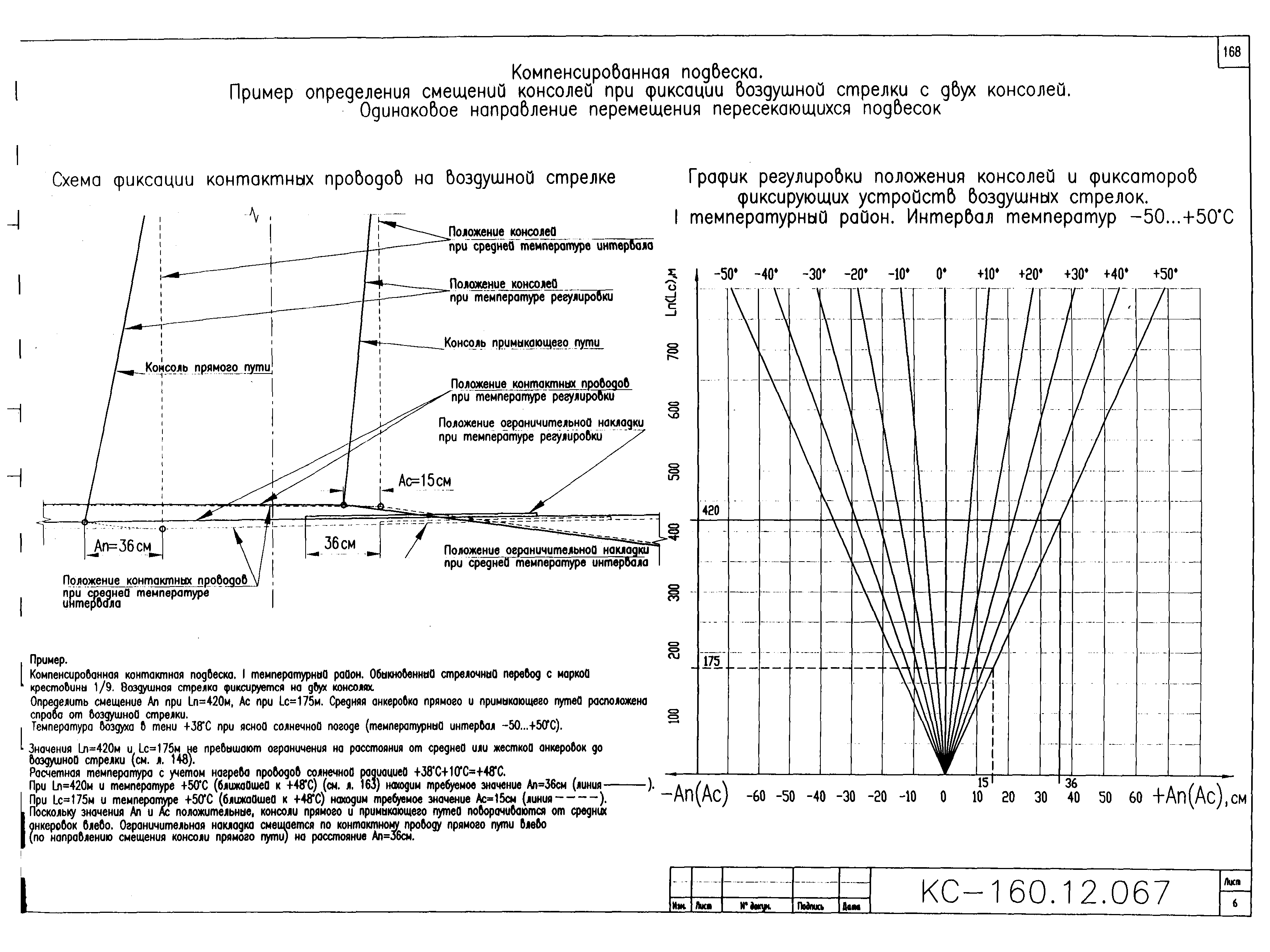 Типовой проект КС-160.12