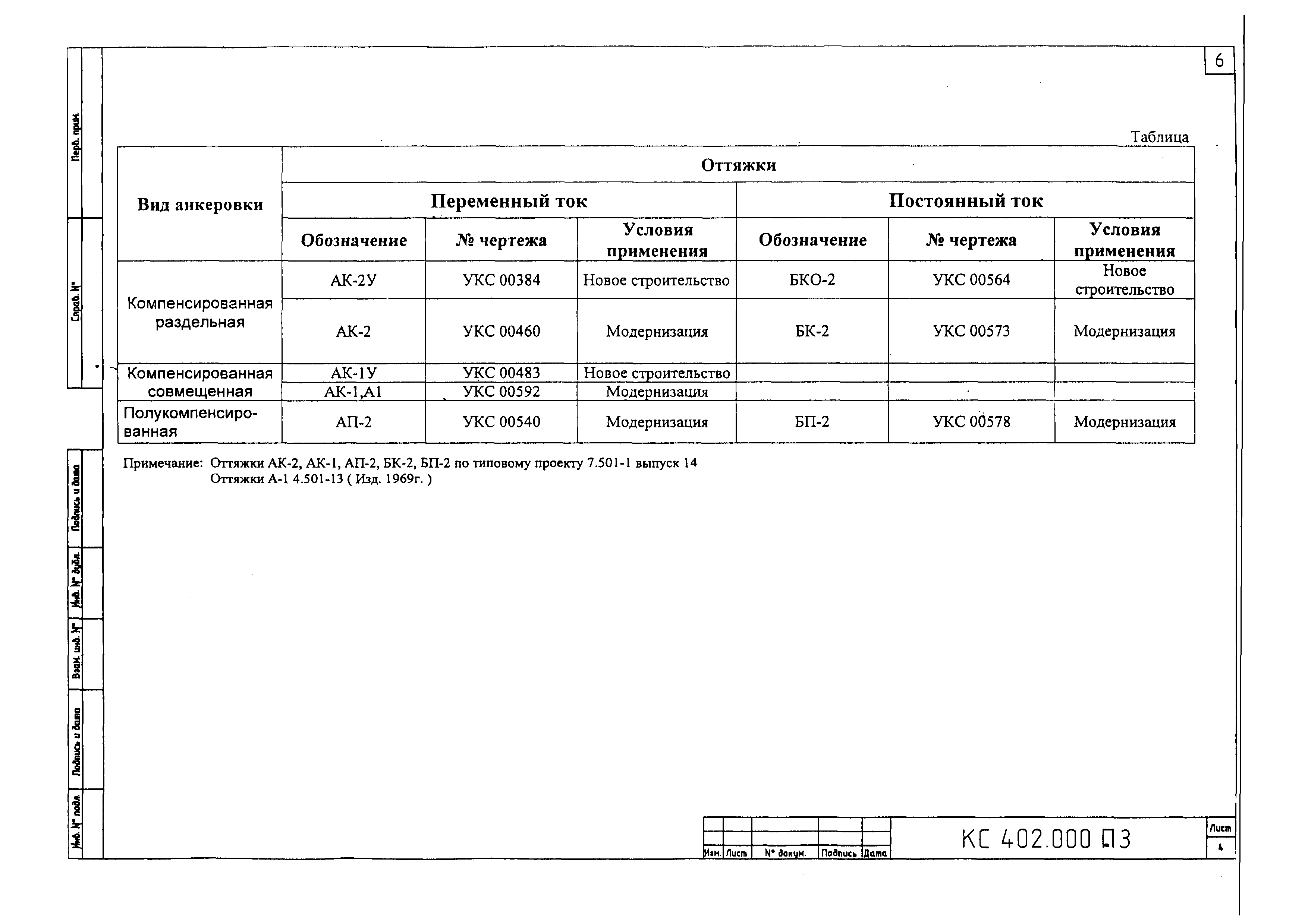 Типовой проект КС 402.000