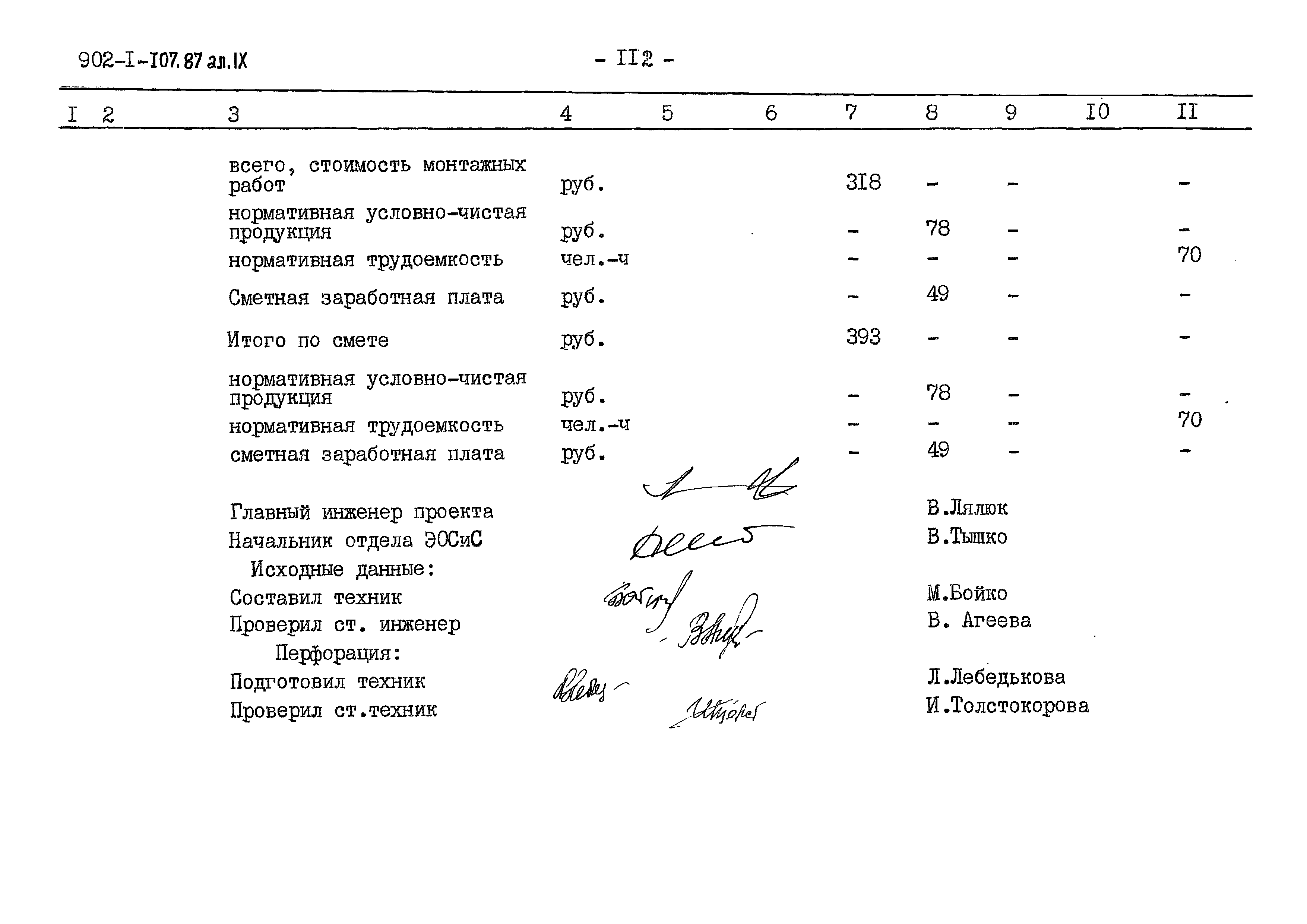 Типовой проект 902-1-108.87