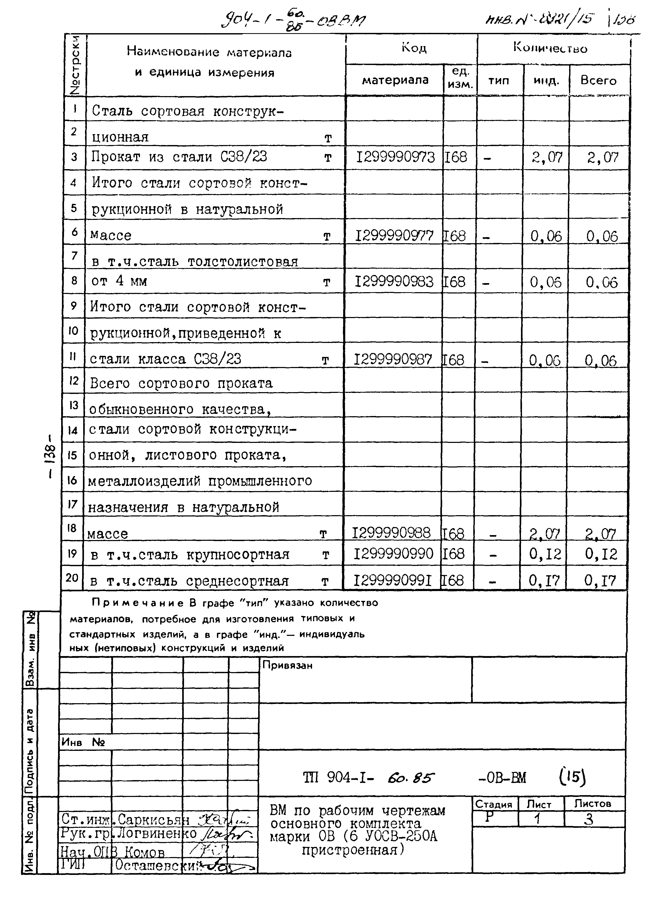 Типовой проект 904-1-60.85