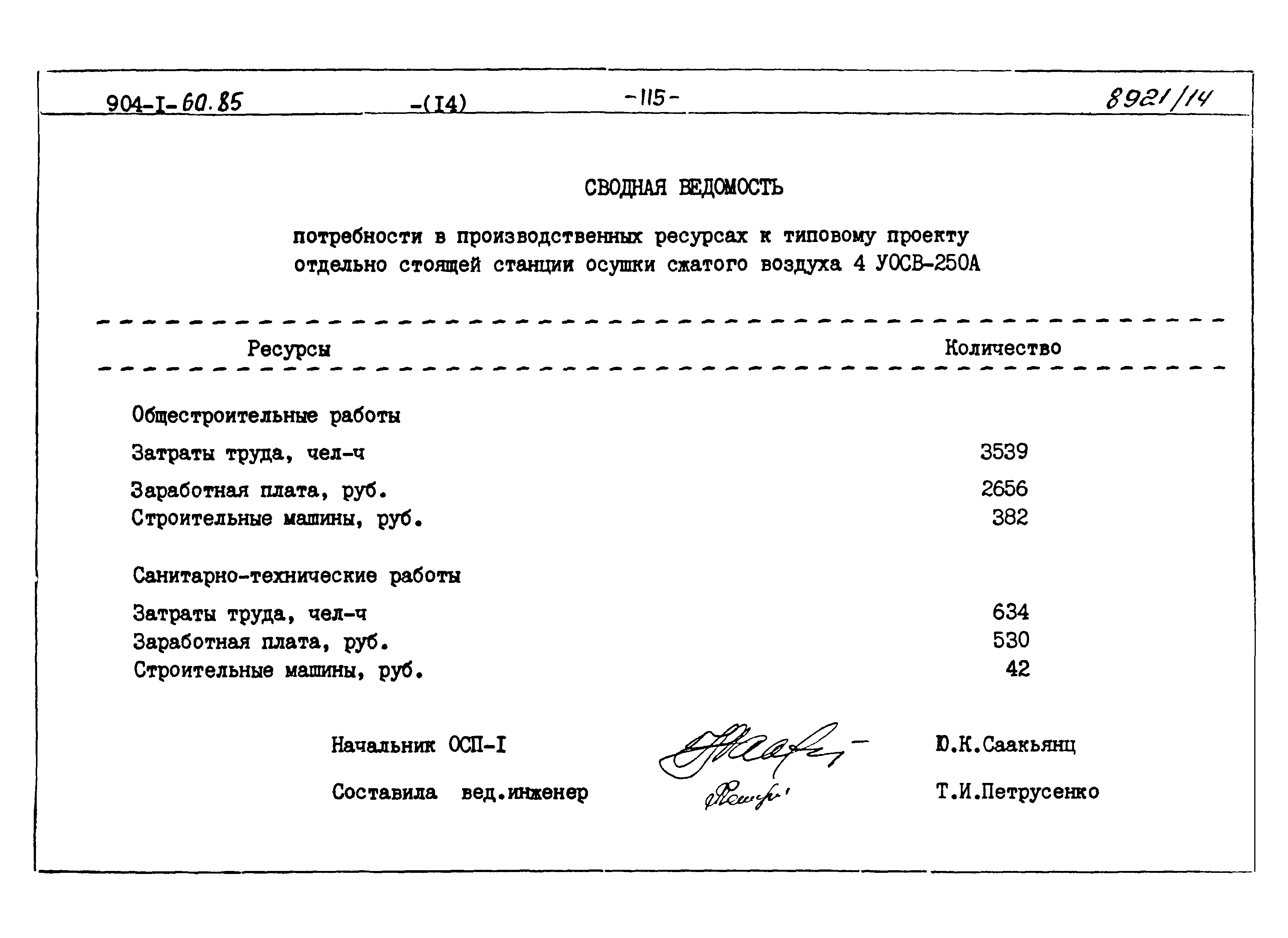 Типовой проект 904-1-60.85