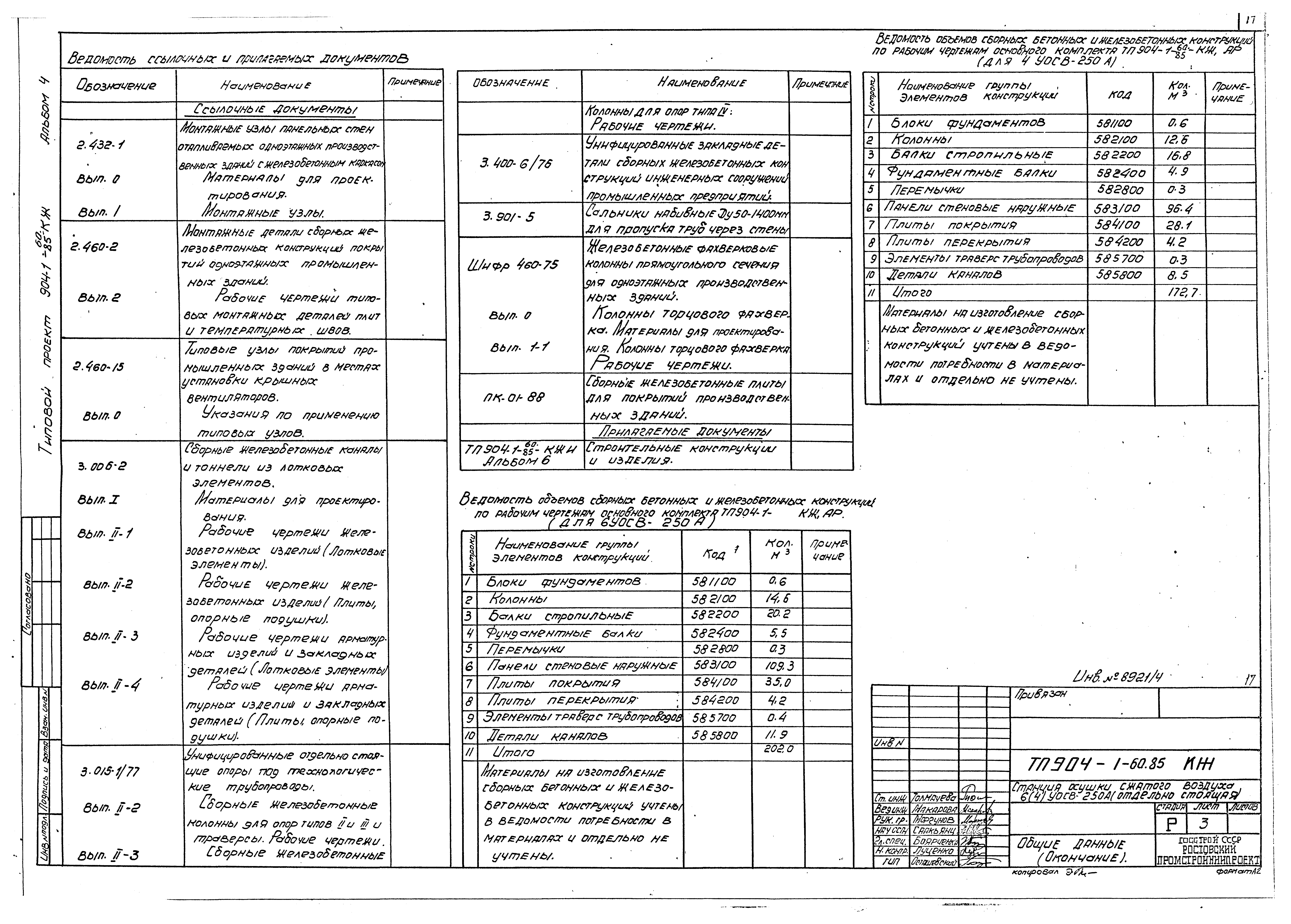 Типовой проект 904-1-60.85
