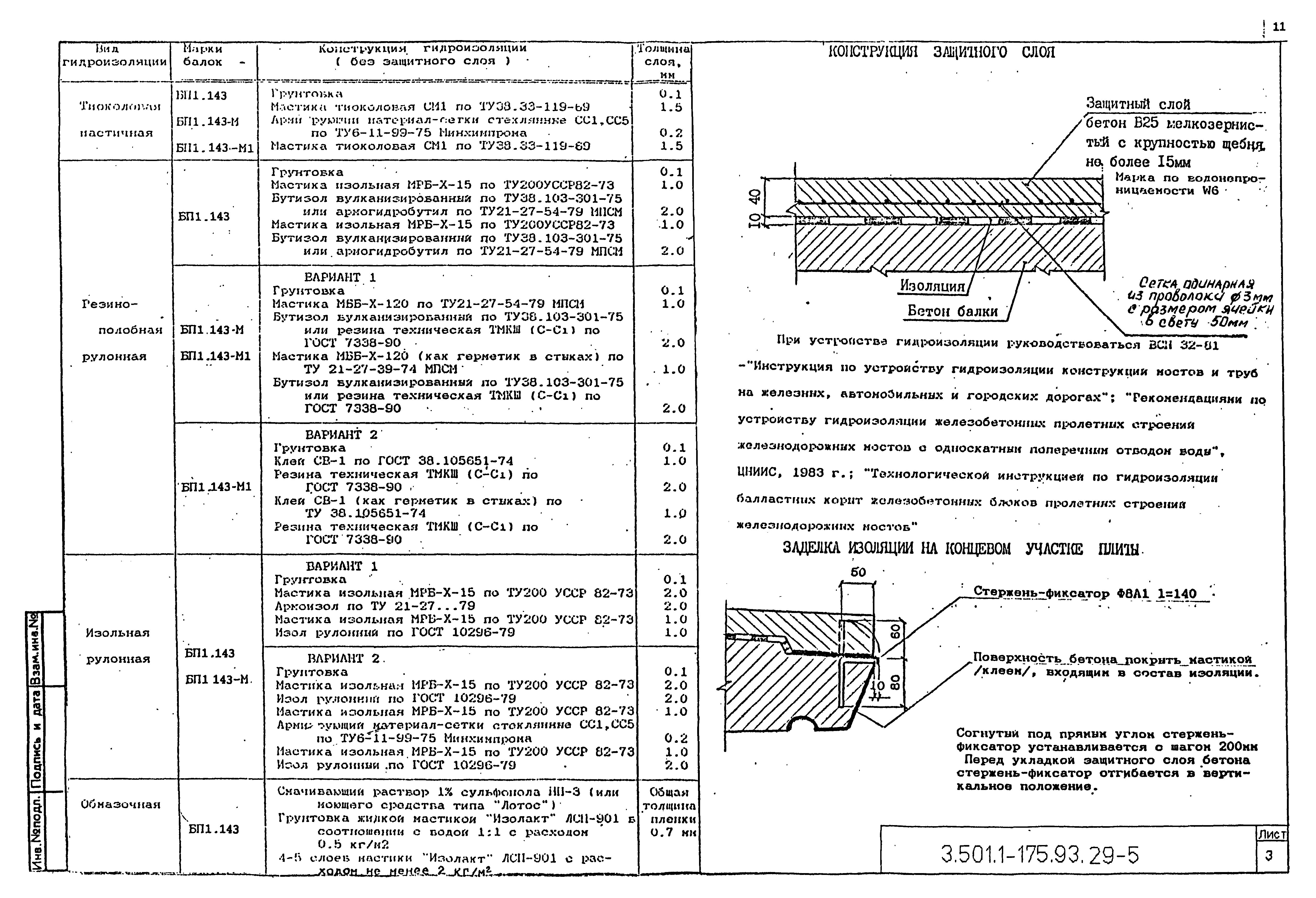 Серия 3.501.1-175.93