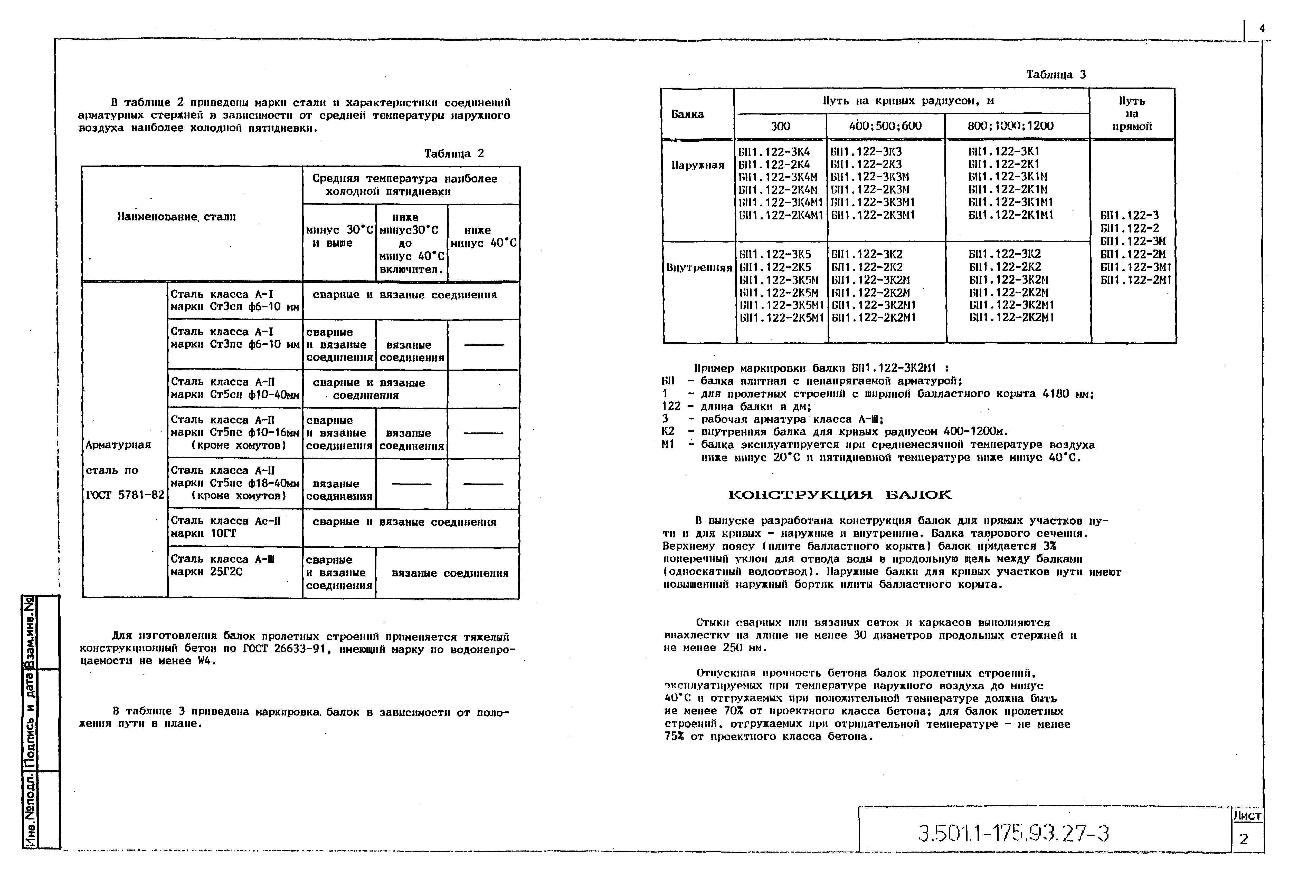 Серия 3.501.1-175.93