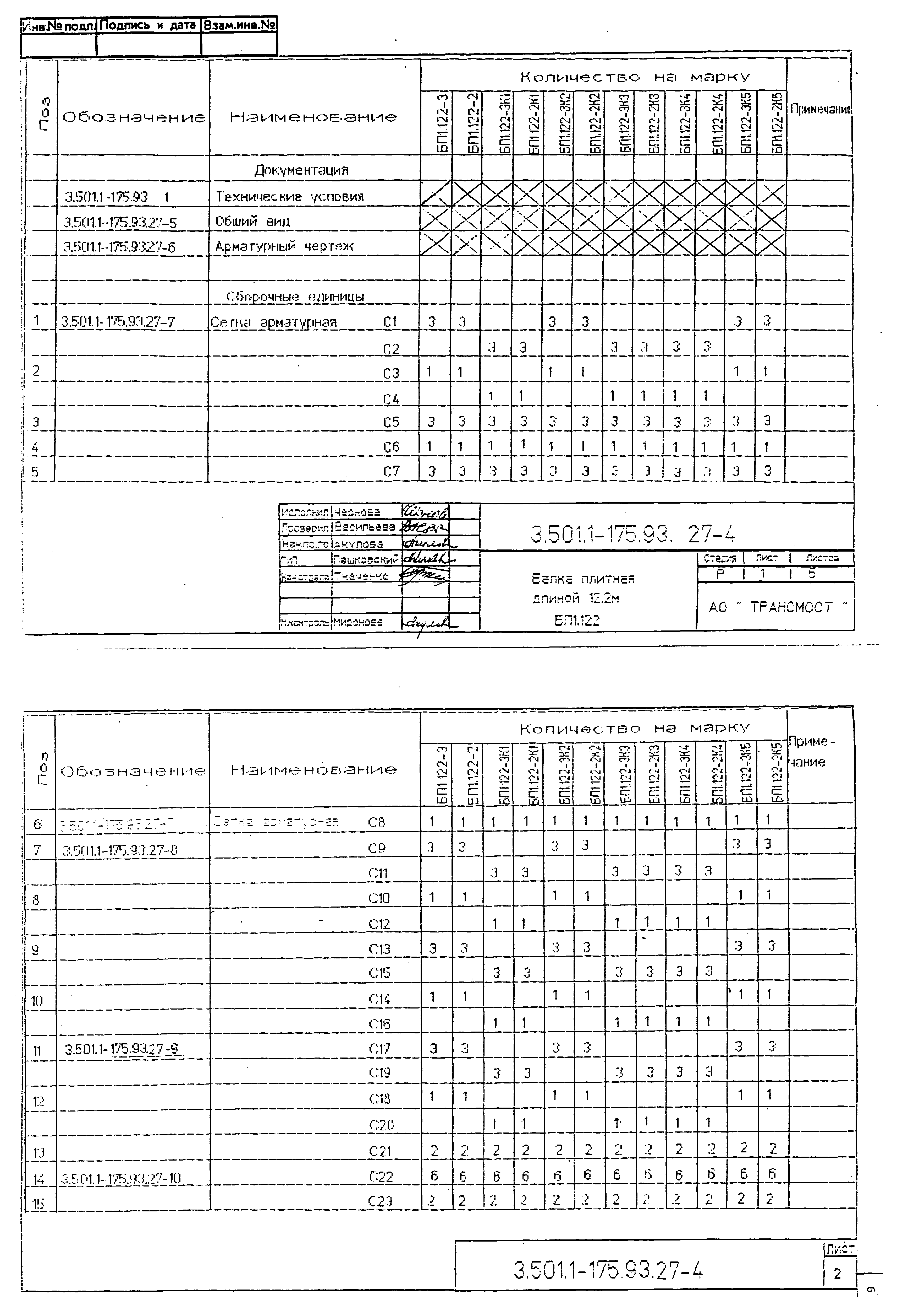 Серия 3.501.1-175.93