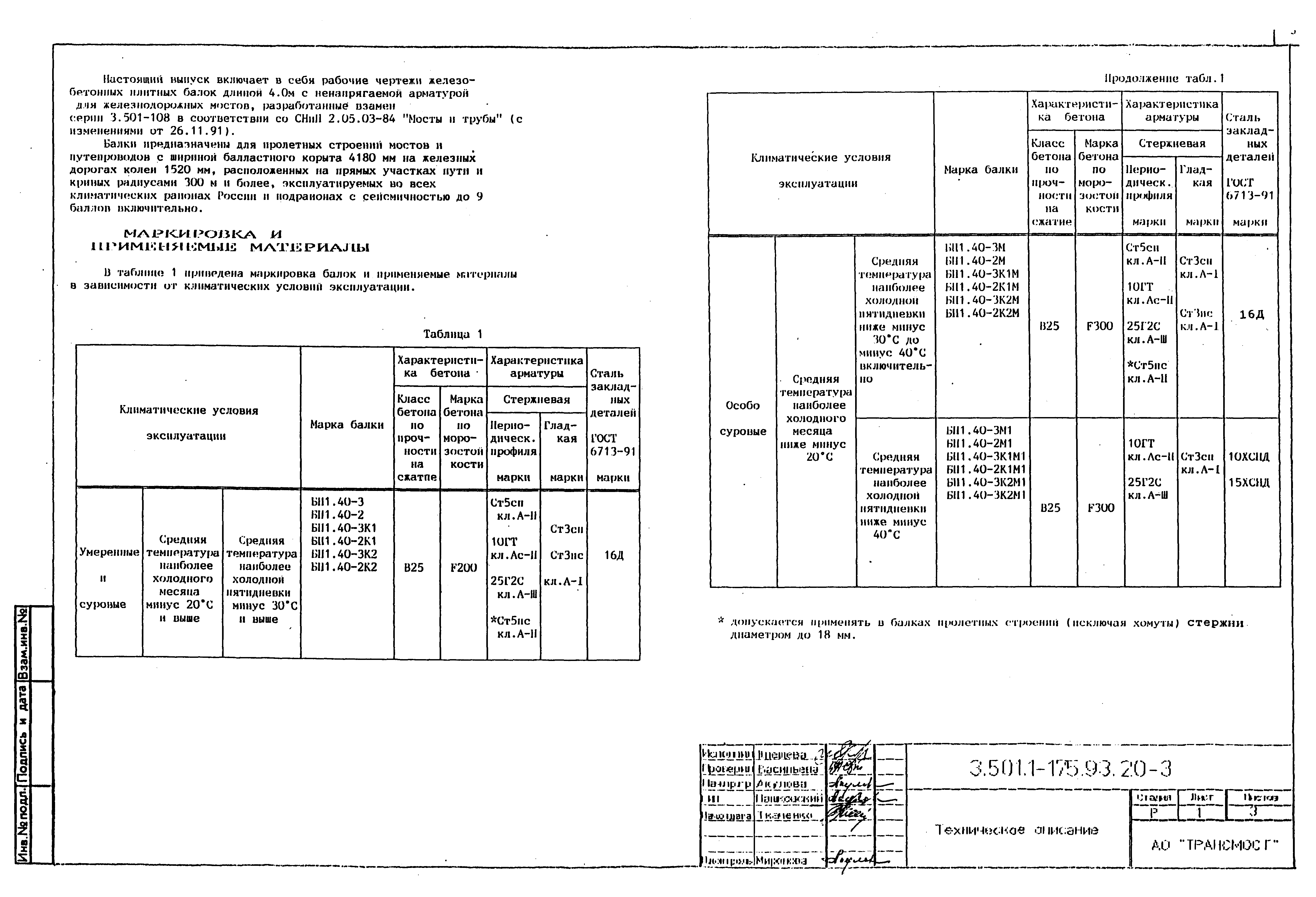 Серия 3.501.1-175.93