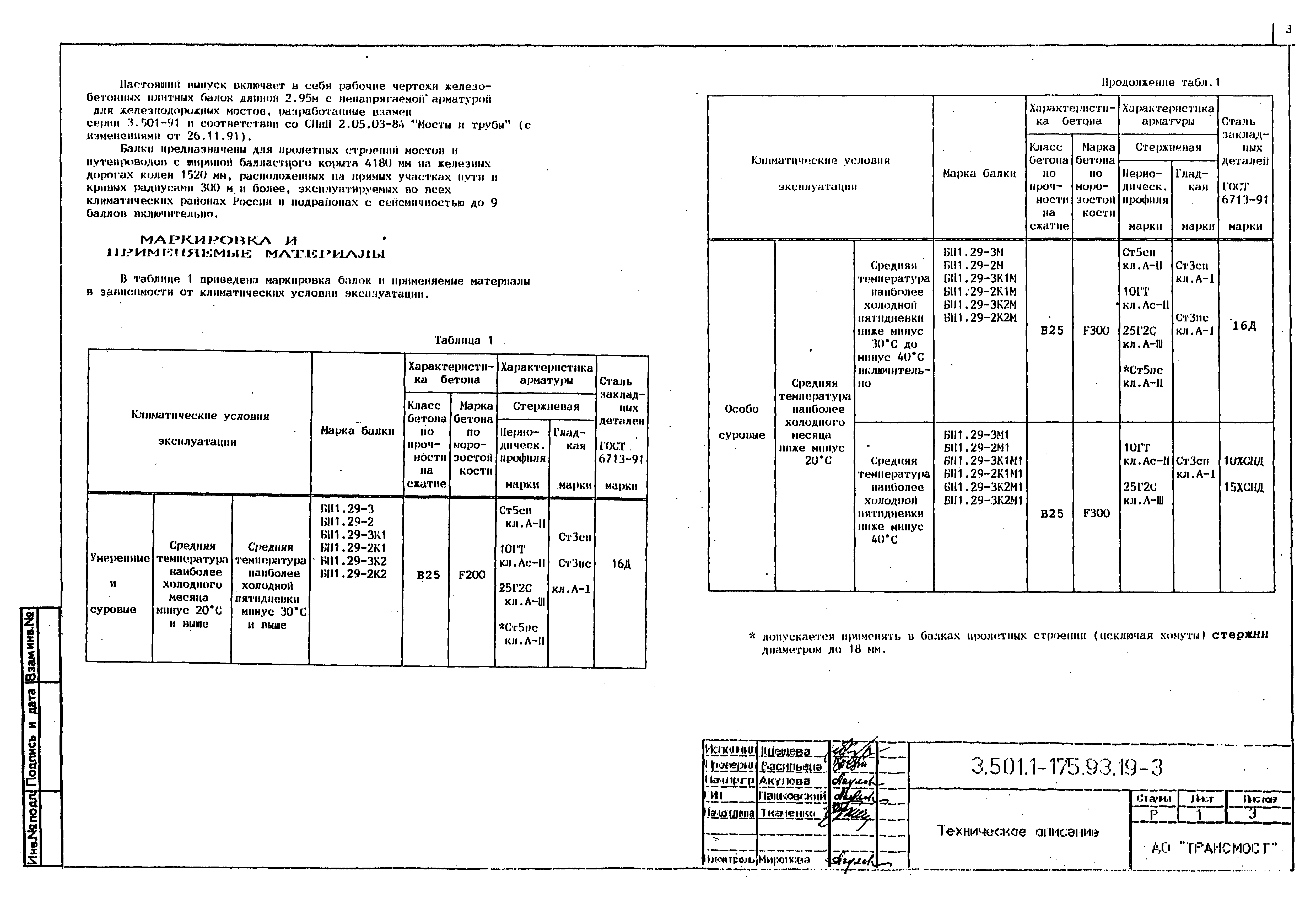 Серия 3.501.1-175.93