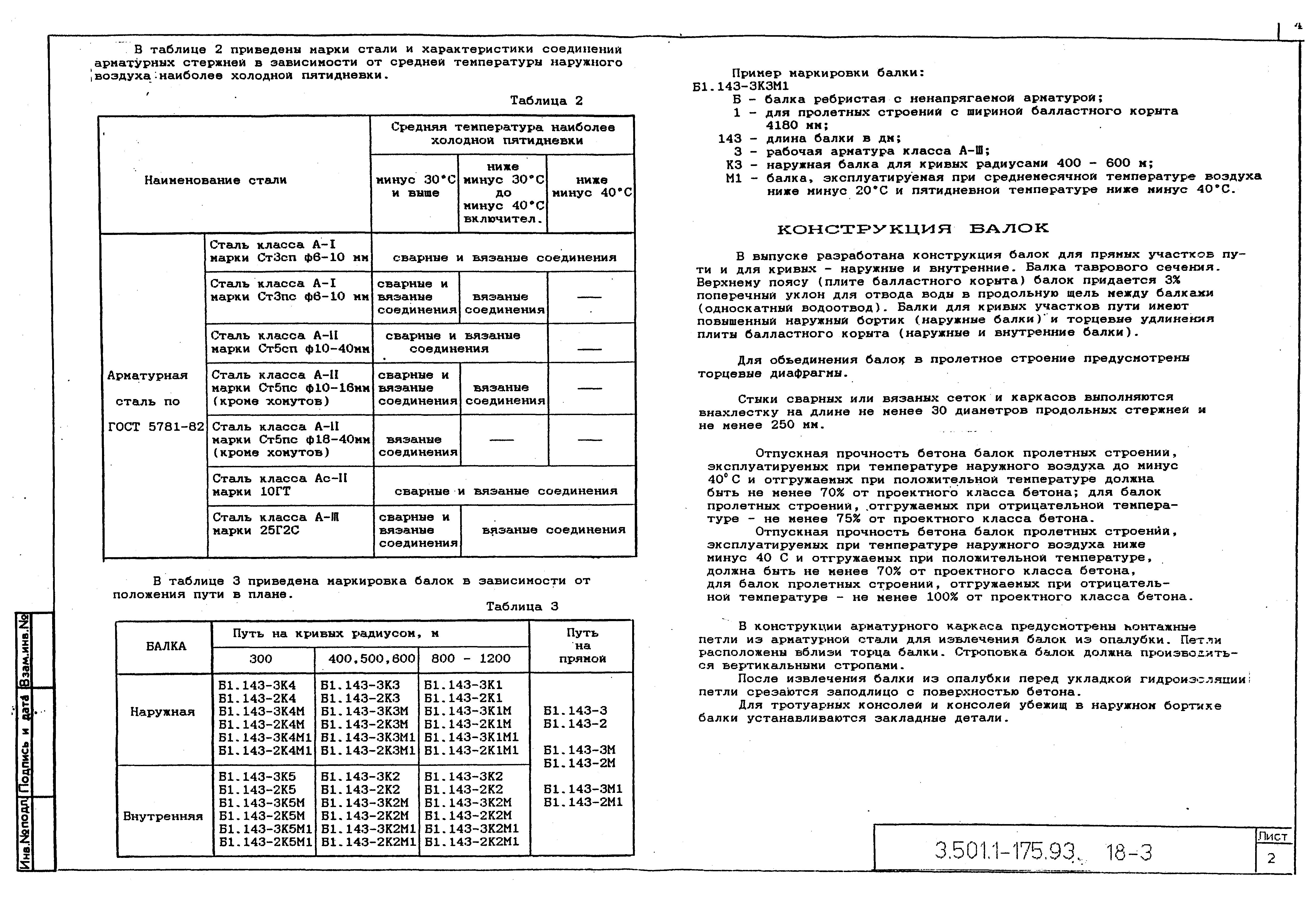 Серия 3.501.1-175.93