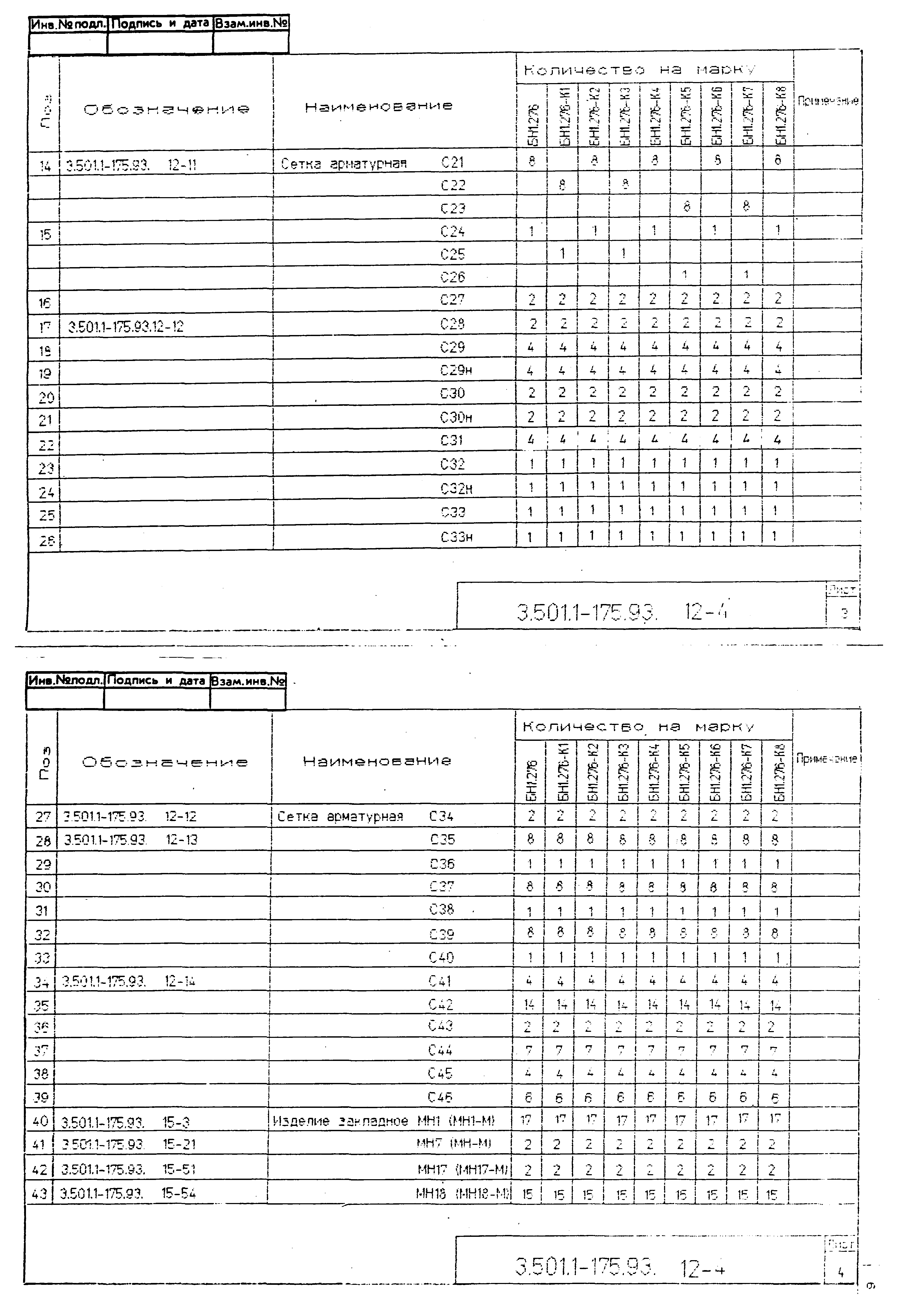 Серия 3.501.1-175.93